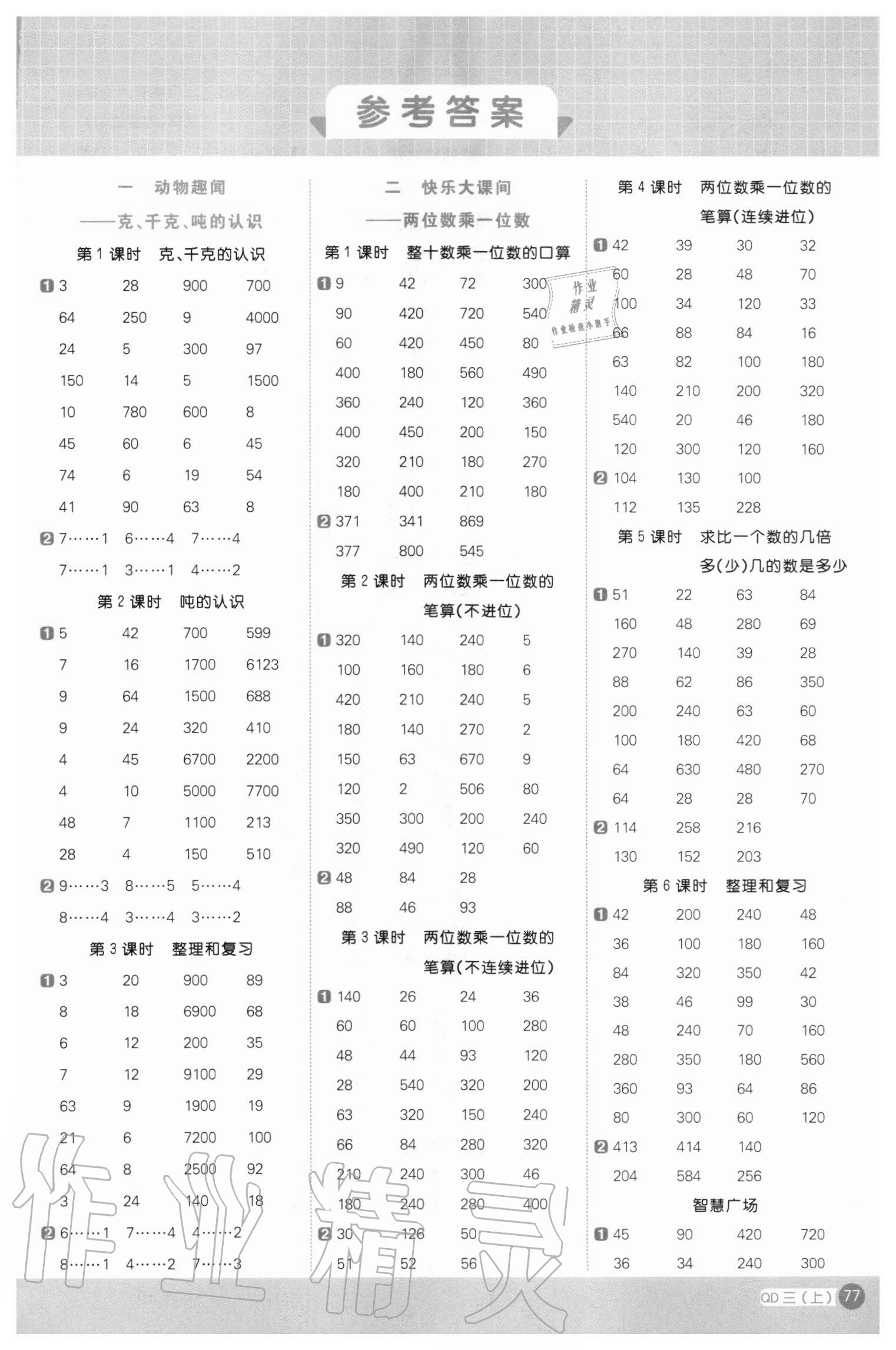 2020年陽光同學(xué)計算小達(dá)人三年級數(shù)學(xué)上冊青島版 第1頁