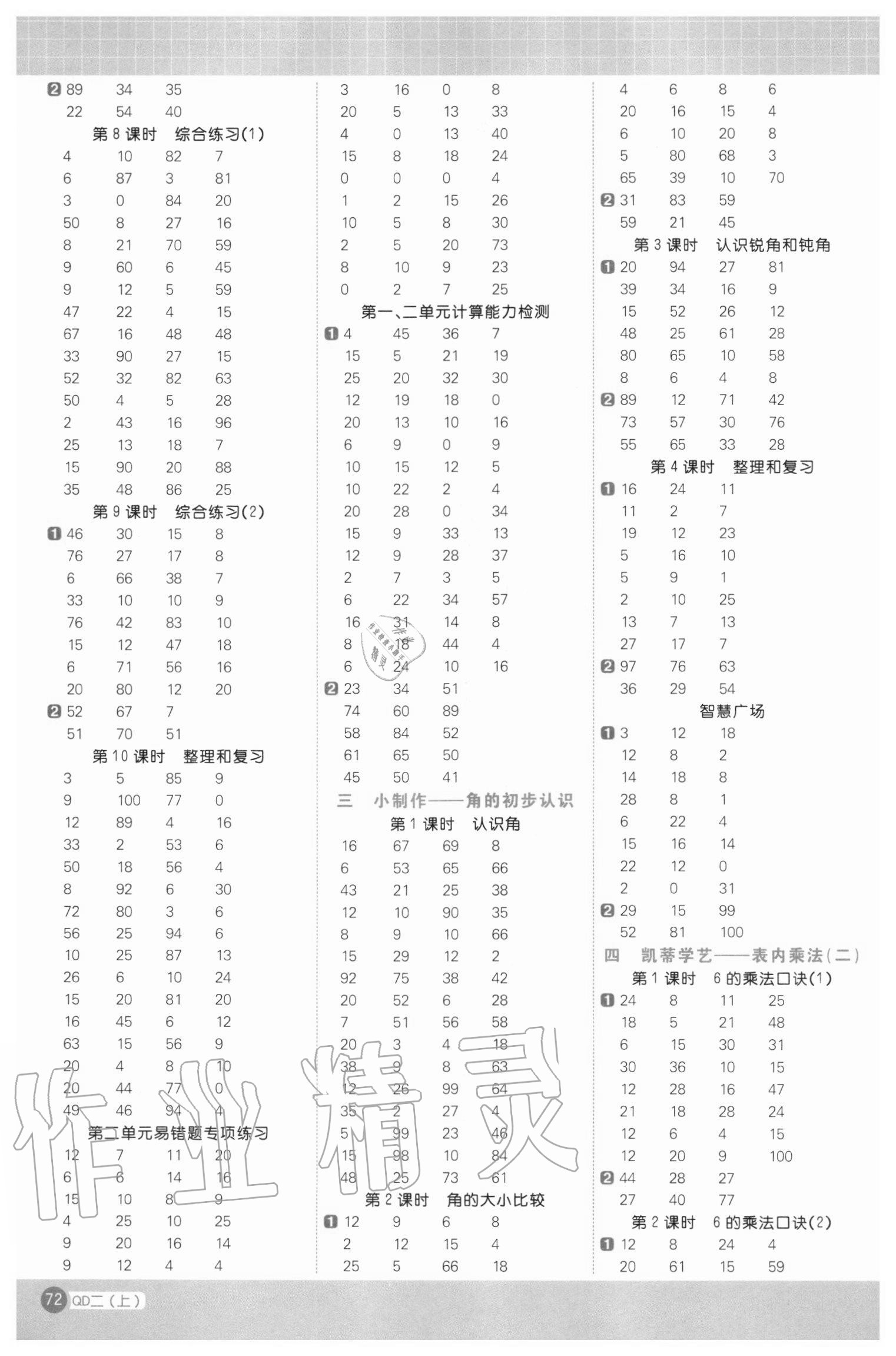 2020年陽光同學(xué)計(jì)算小達(dá)人二年級數(shù)學(xué)上冊青島版 第2頁