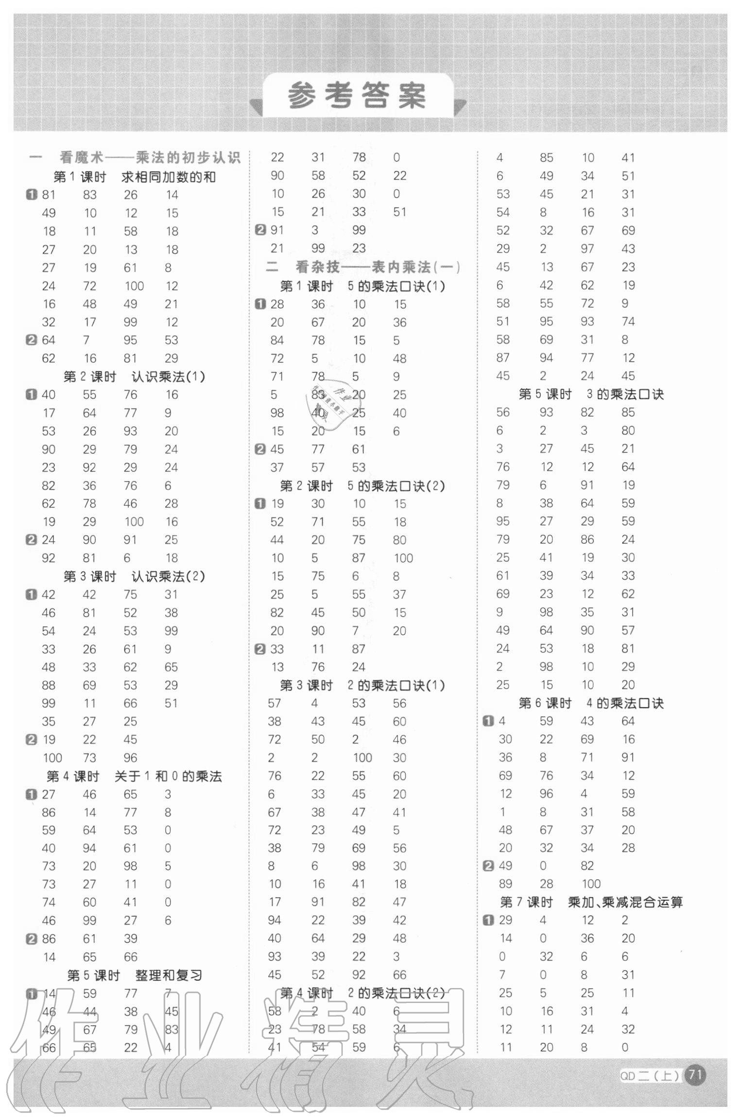 2020年陽光同學計算小達人二年級數學上冊青島版 第1頁