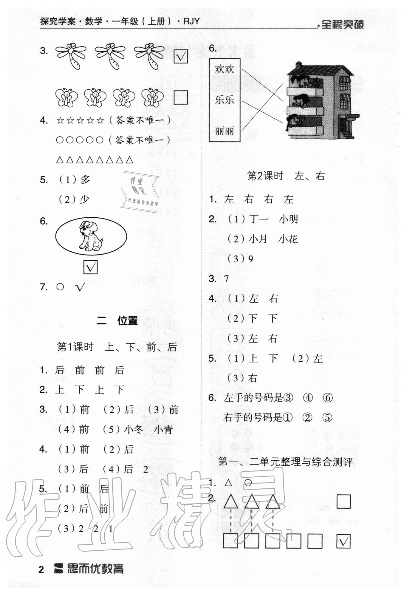 2020年全程突破一年級(jí)數(shù)學(xué)上冊(cè)人教版 第2頁(yè)