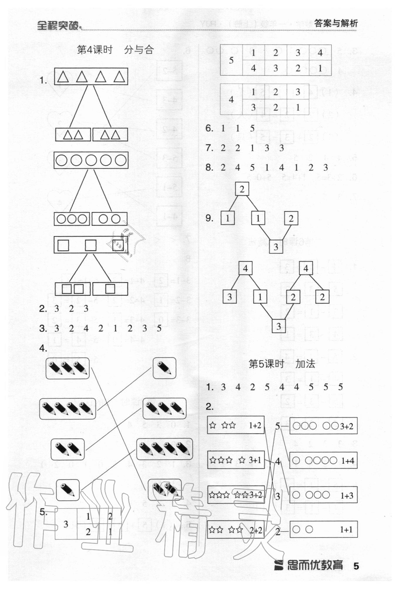 2020年全程突破一年級數(shù)學(xué)上冊人教版 第5頁