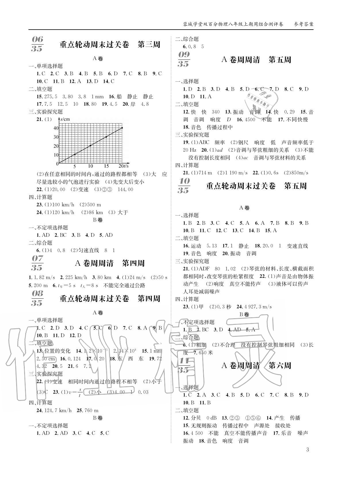 2020年蓉城學(xué)堂同步精練組合測評卷八年級物理上冊教科版 參考答案第2頁