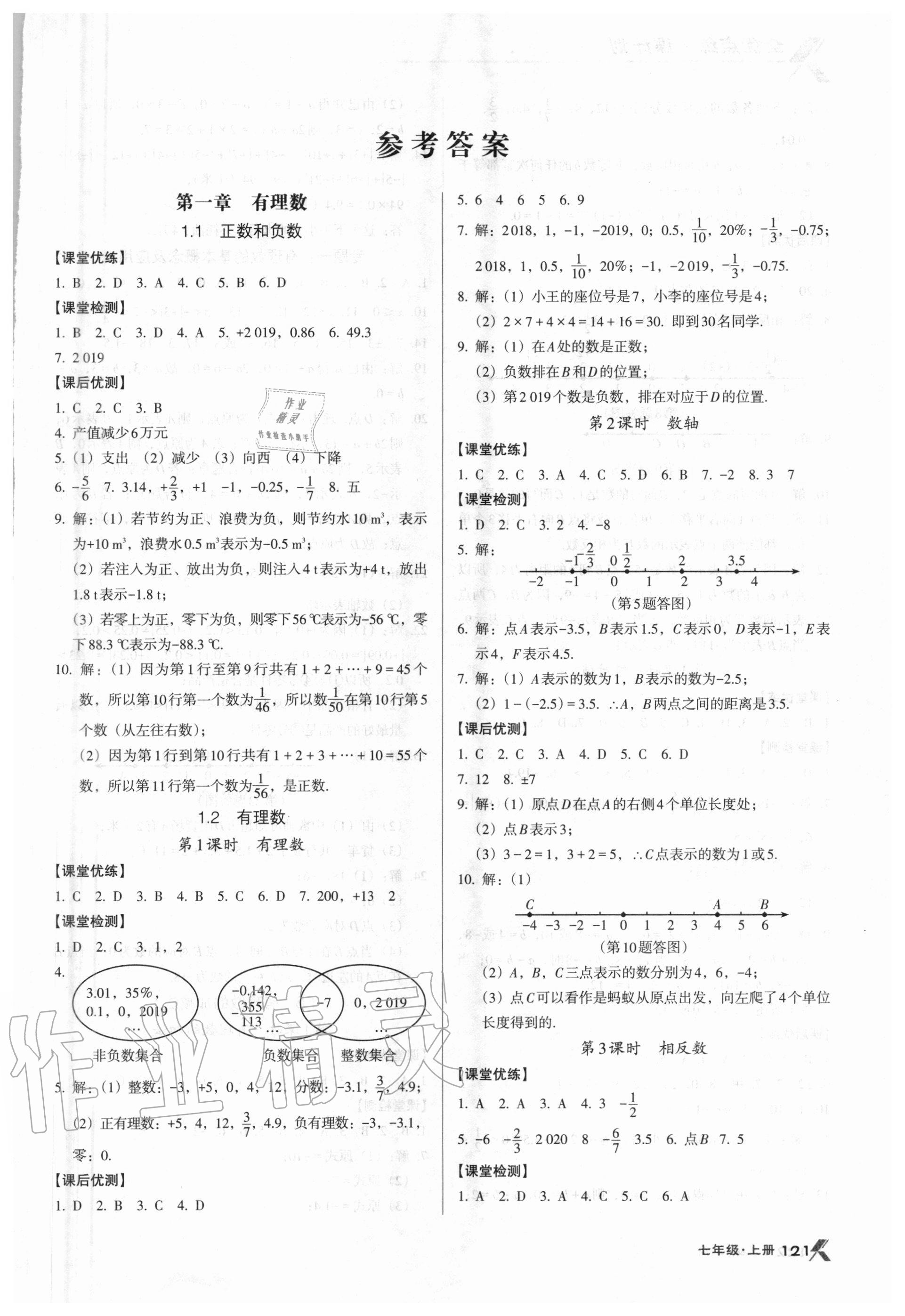 2020年全優(yōu)點(diǎn)練課計(jì)劃七年級(jí)數(shù)學(xué)上冊(cè)人教版 第1頁(yè)