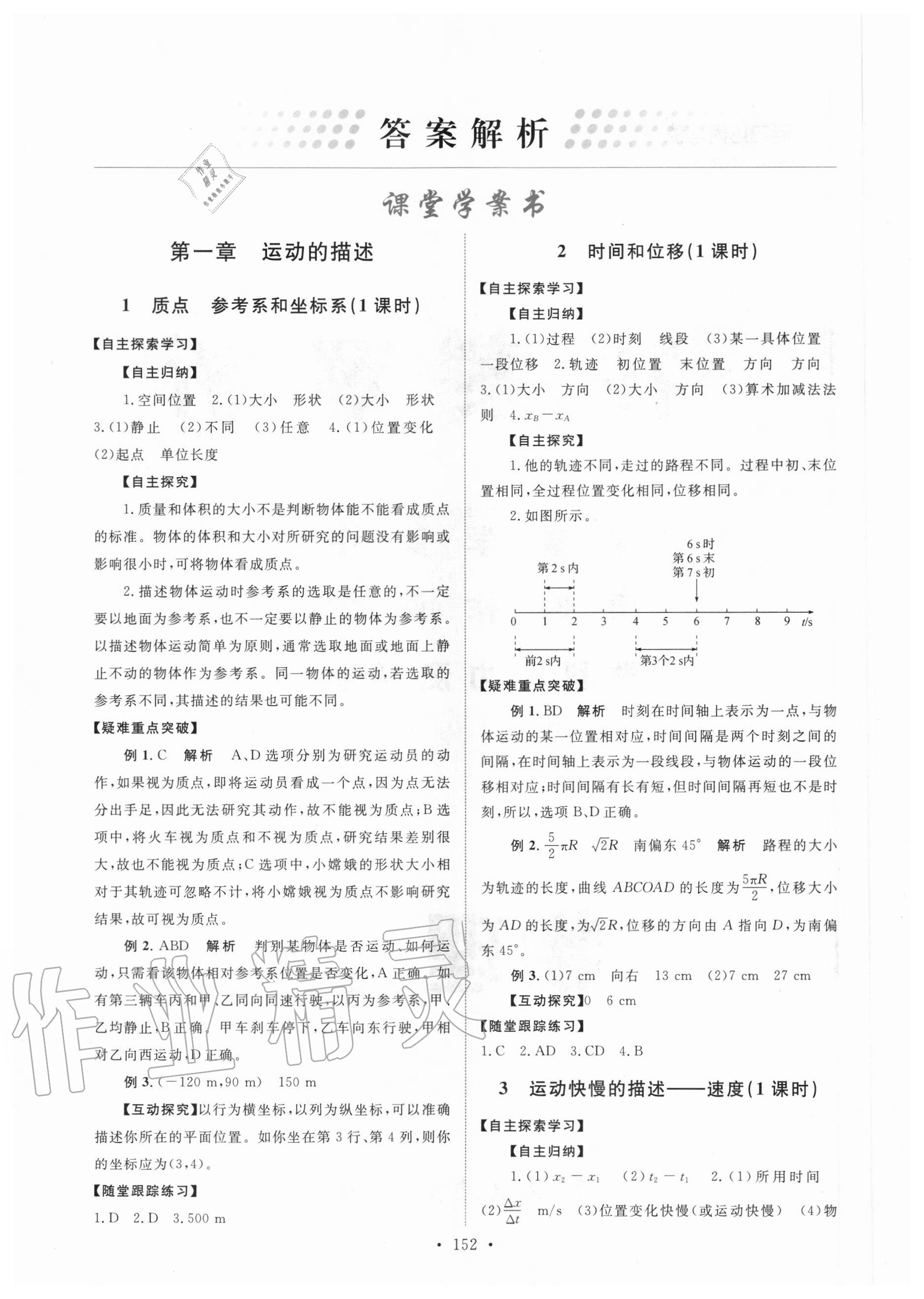 2020年能力培養(yǎng)與測(cè)試物理必修一人教版 參考答案第1頁(yè)