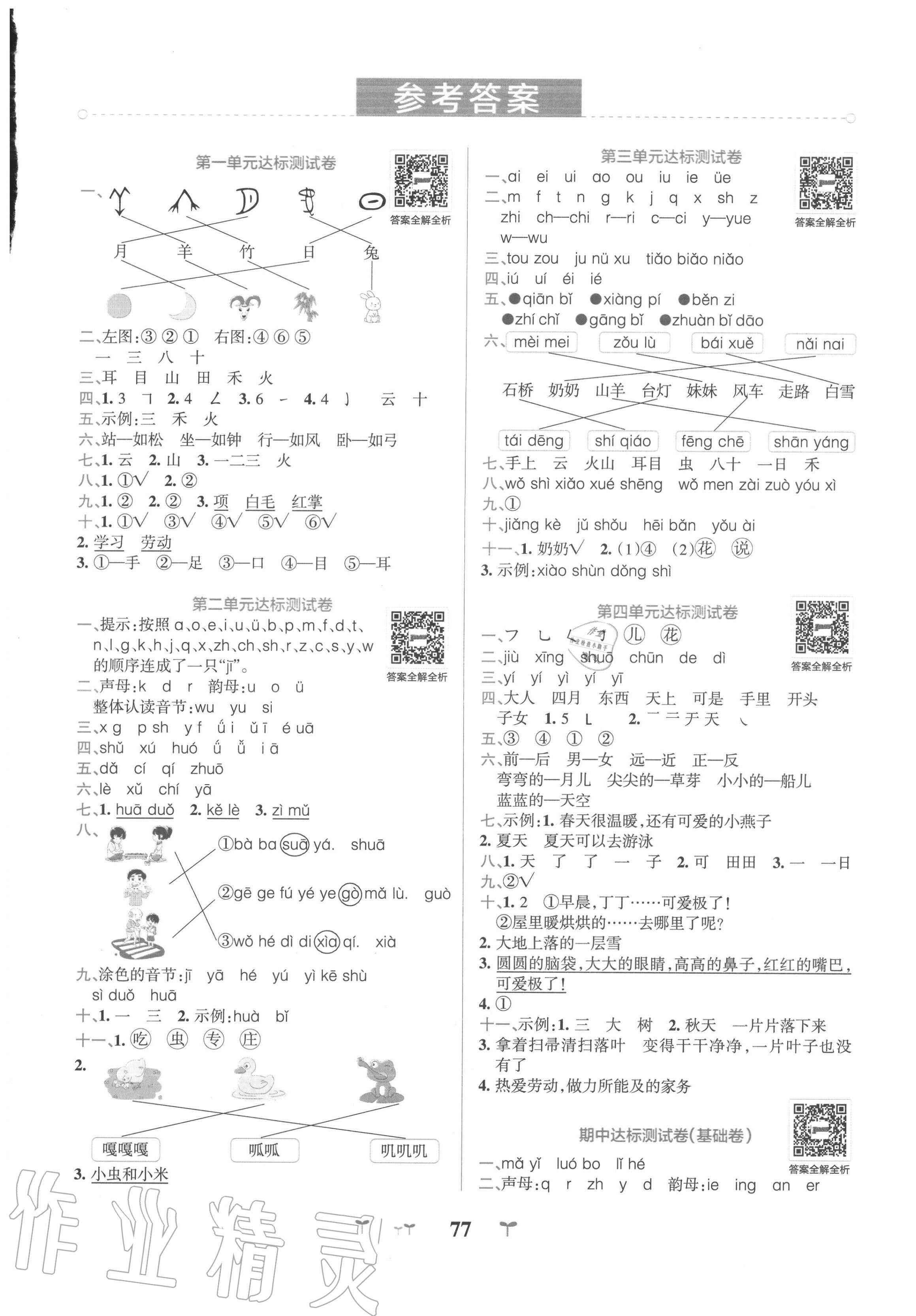 2020年小學學霸沖A卷一年級語文上冊人教版 第1頁