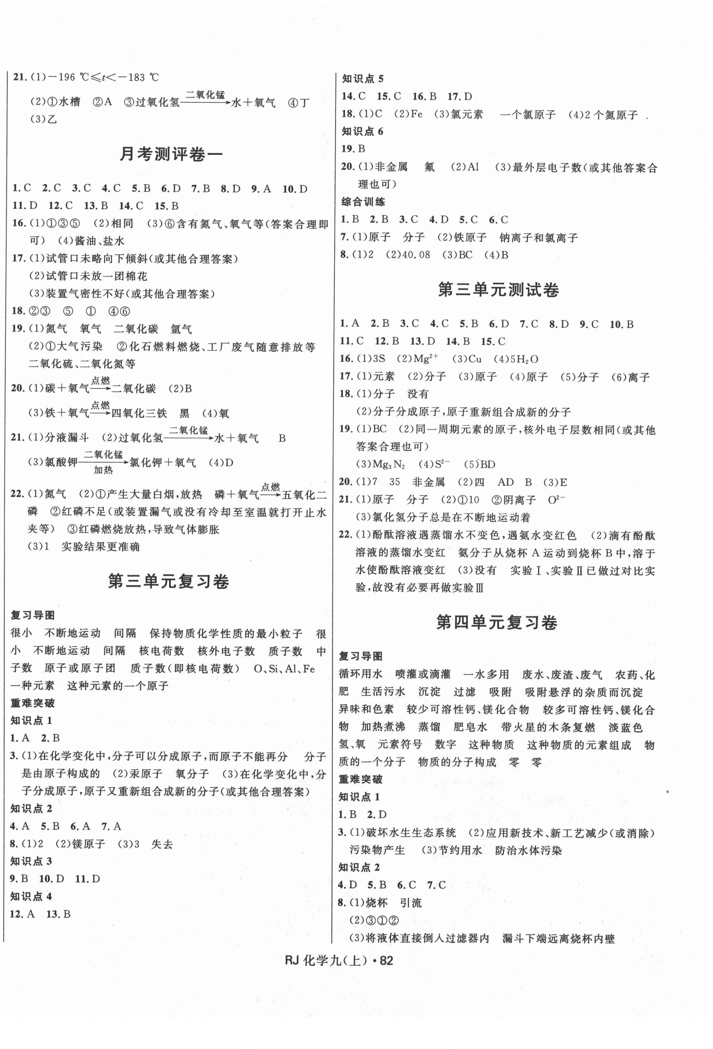 2020年夺冠百分百初中优化测试卷九年级化学上册人教版 参考答案第2页