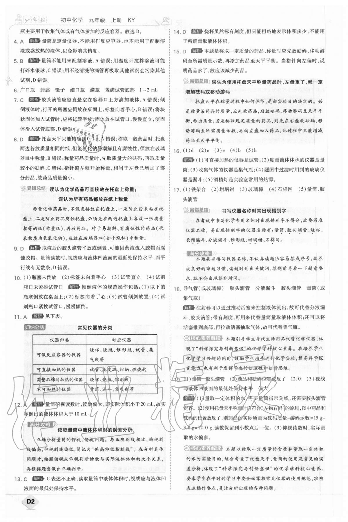 2020年少年班初中化學九年級上冊科粵版 參考答案第2頁