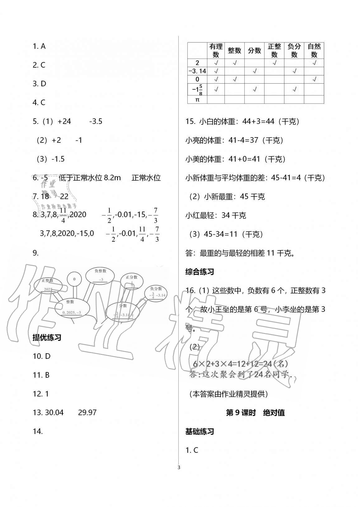 2020年一本通武汉出版社七年级数学上册北师大版 第10页