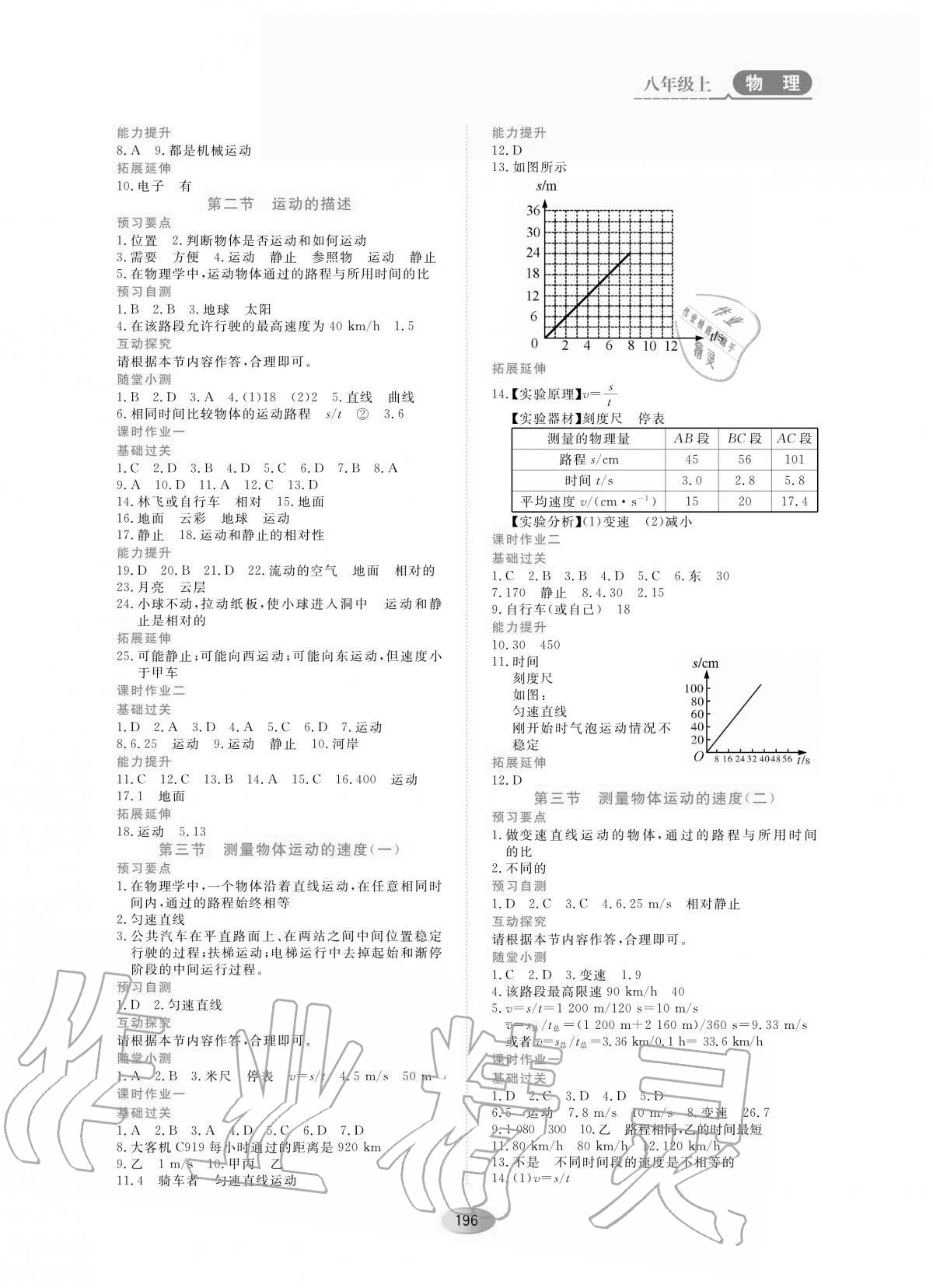 2020年資源與評(píng)價(jià)黑龍江教育出版社八年級(jí)物理上冊(cè)滬科版 參考答案第2頁