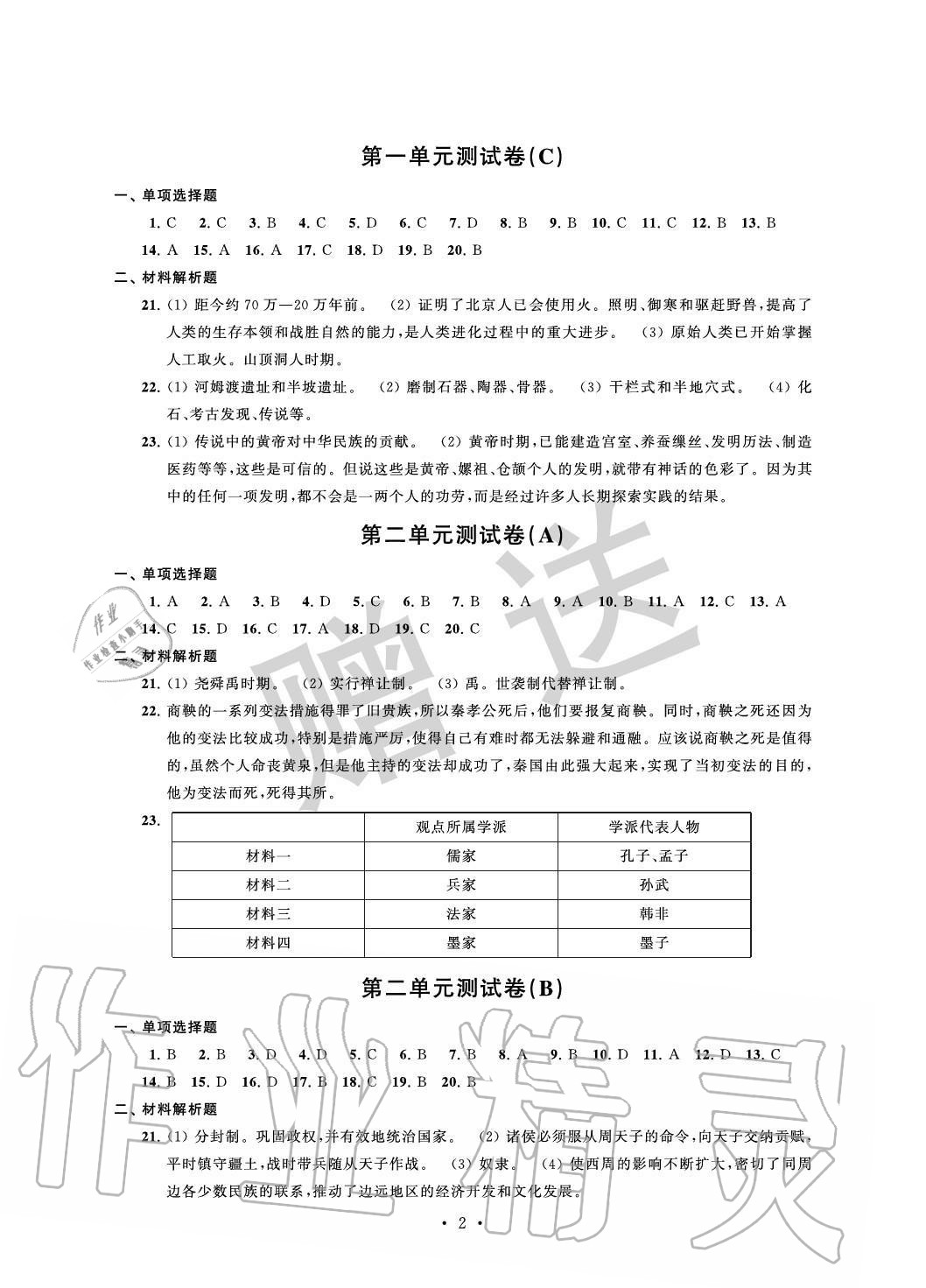 2020年自主學(xué)習(xí)與測(cè)評(píng)單元活頁(yè)卷七年級(jí)歷史上冊(cè)人教版 參考答案第2頁(yè)