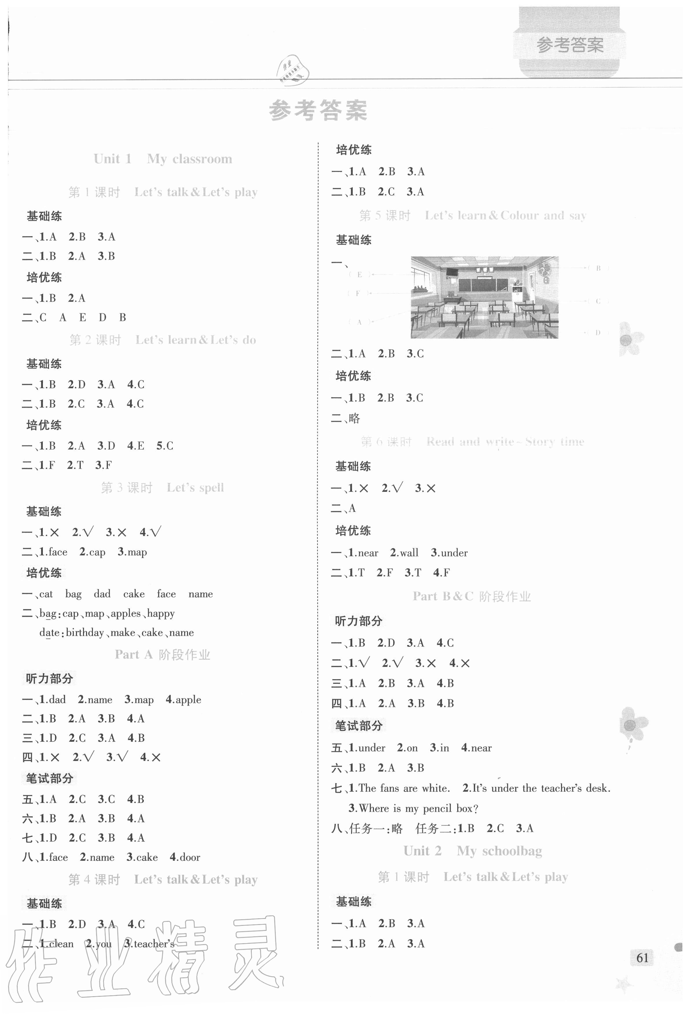 2020年?duì)钤抡n堂四年級(jí)英語(yǔ)上冊(cè)人教PEP版 參考答案第1頁(yè)