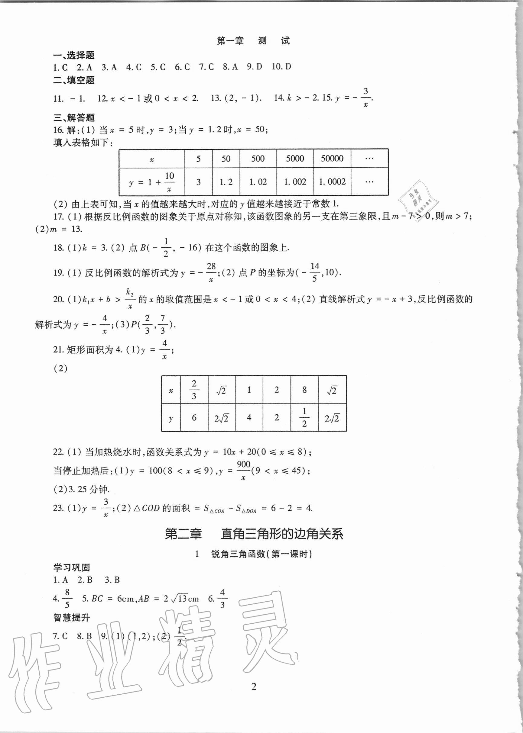 2020年智慧學(xué)習(xí)九年級(jí)數(shù)學(xué)全一冊(cè)魯教版54制明天出版社 第2頁(yè)