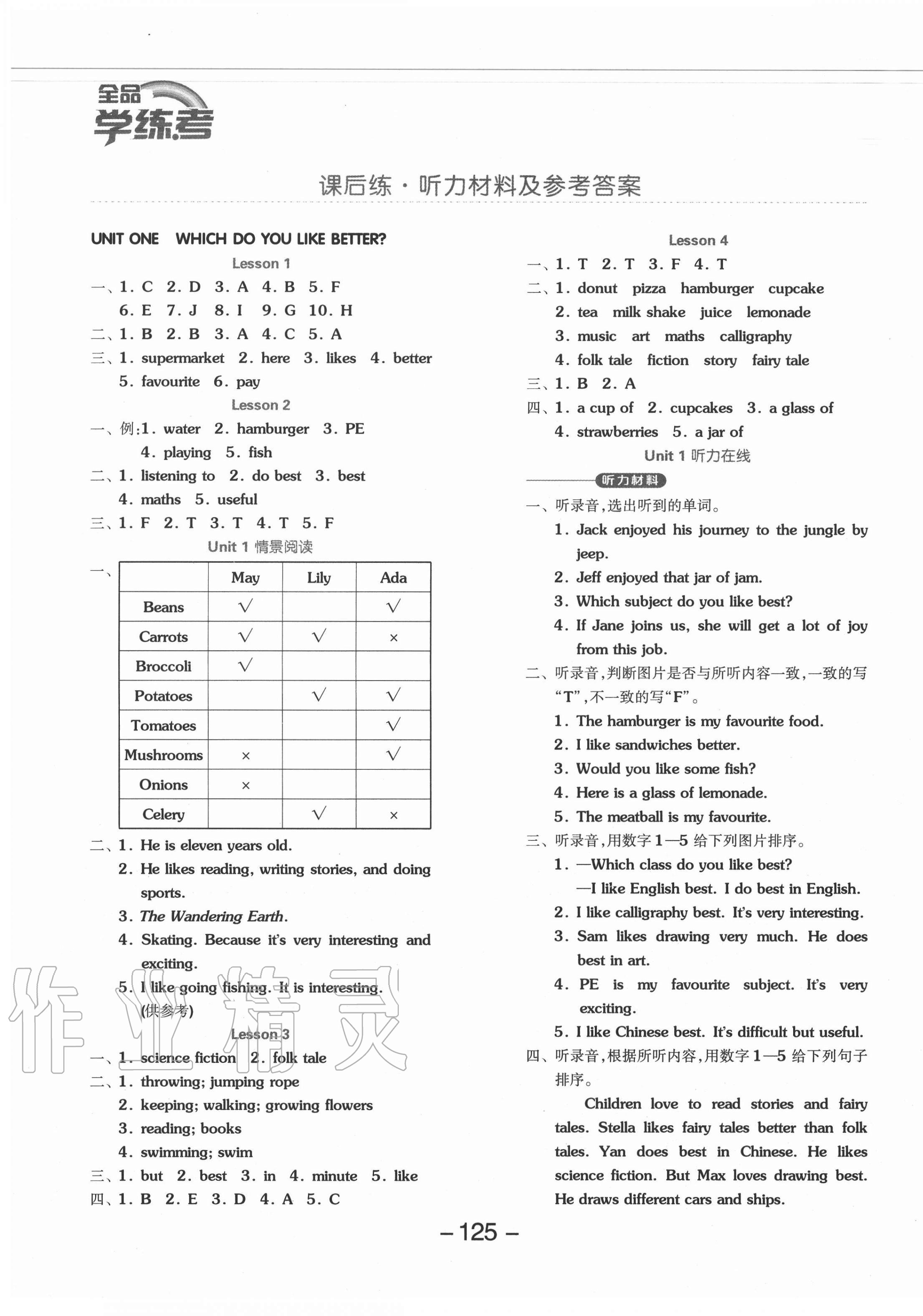 2020年全品學(xué)練考五年級(jí)英語上冊(cè)北京課改版1年級(jí)起 參考答案第1頁