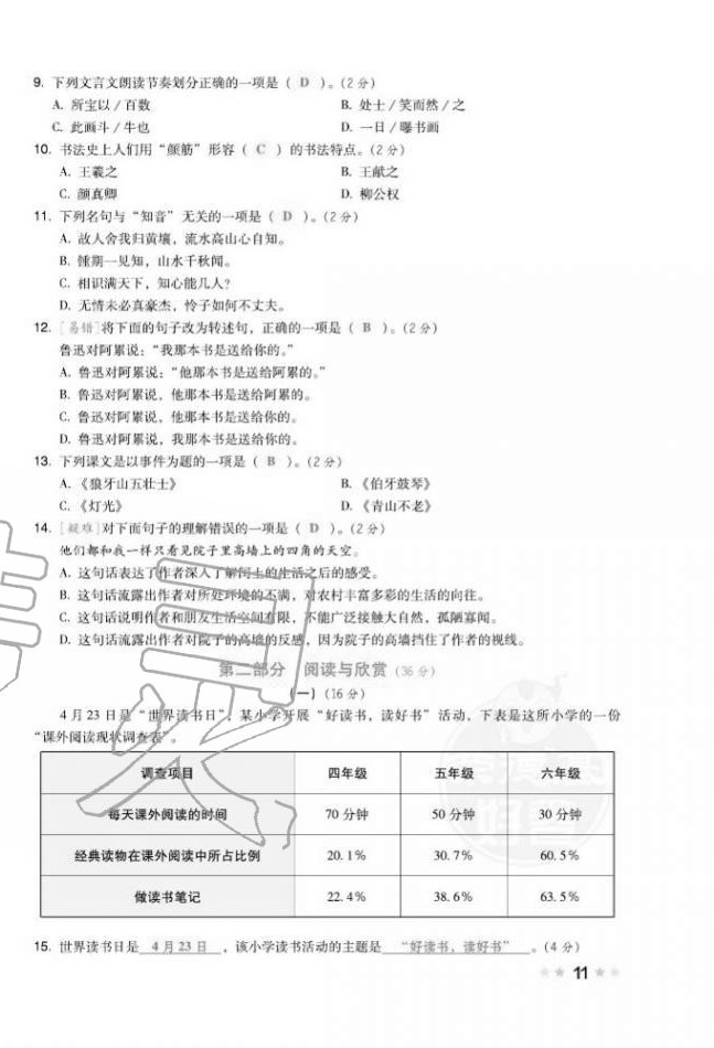 2020年好卷六年級(jí)語(yǔ)文上冊(cè)人教版福建專版 第22頁(yè)