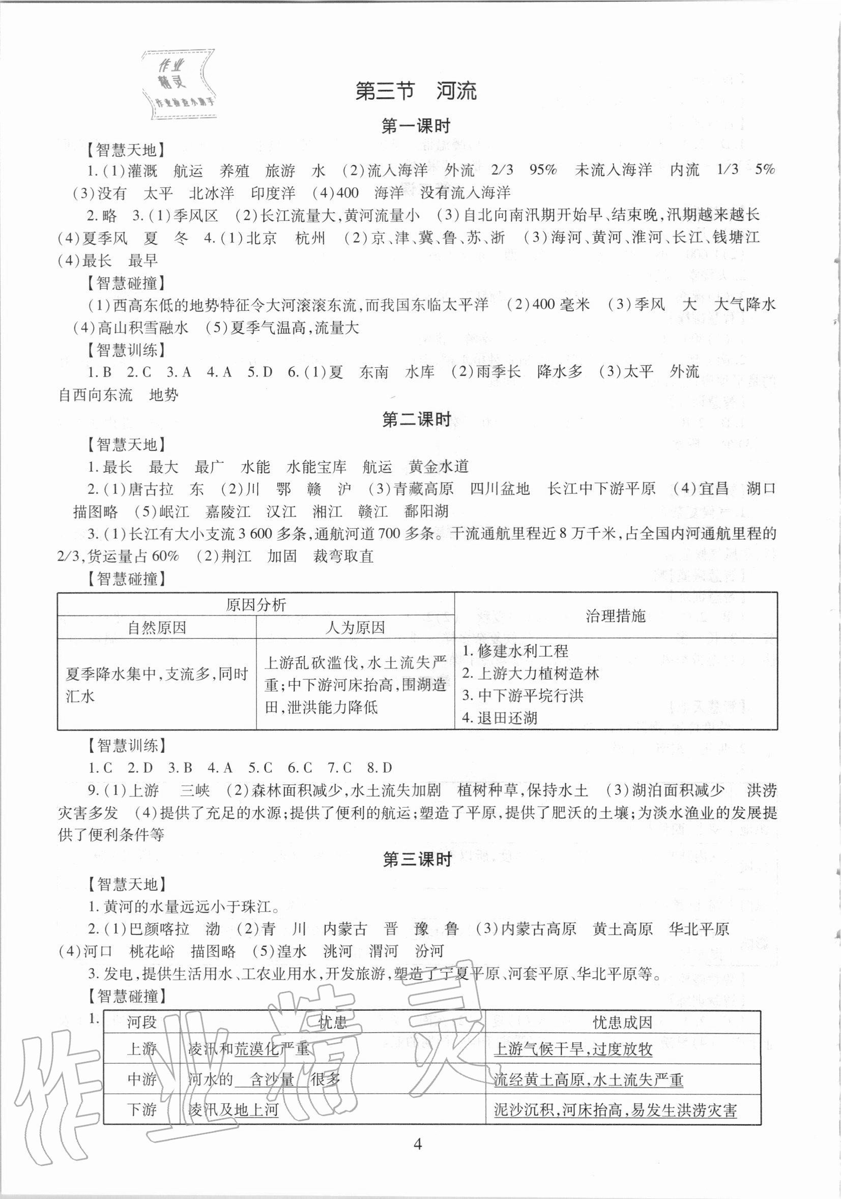 2020年智慧學(xué)習(xí)七年級(jí)地理全一冊(cè)魯教版54制明天出版社 第4頁(yè)