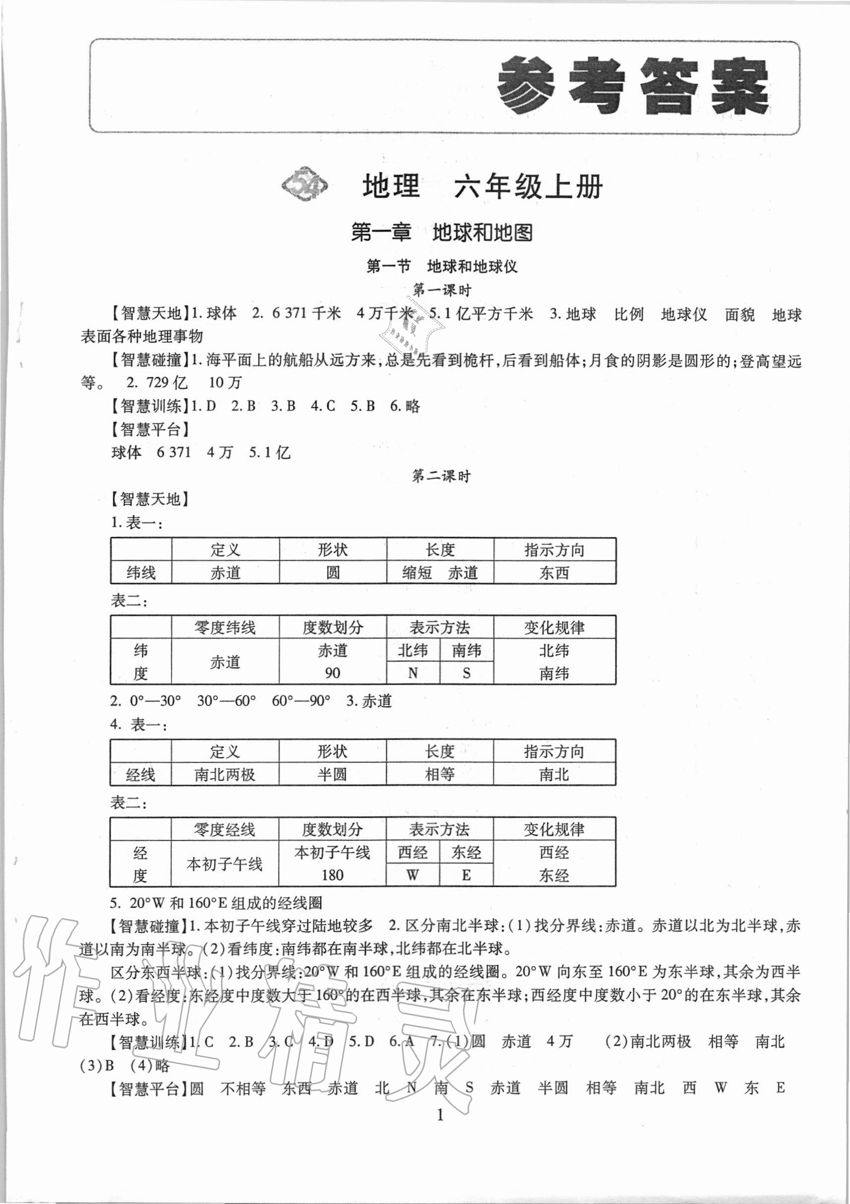 2020年智慧學(xué)習(xí)六年級地理上冊魯教版54制明天出版社 第1頁