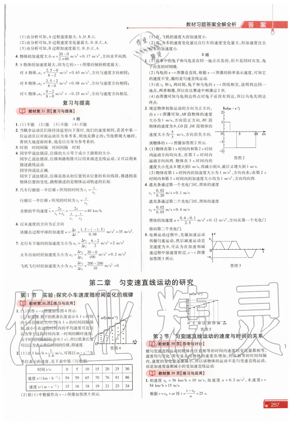 2020年教材課本高中物理必修第一冊(cè)人教版 參考答案第2頁(yè)