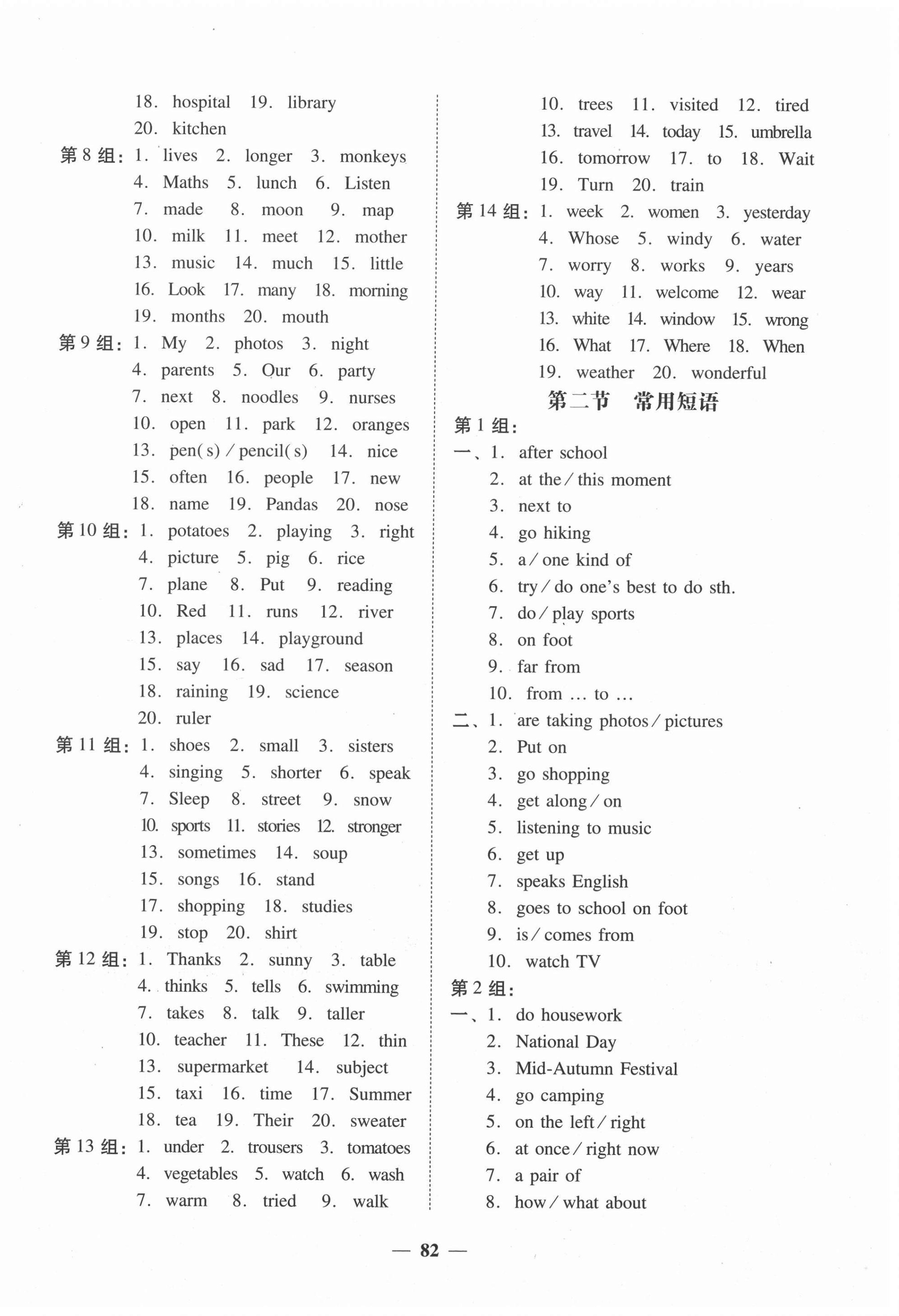 2020年沖刺名校小學(xué)升學(xué)備考指導(dǎo)英語 第2頁