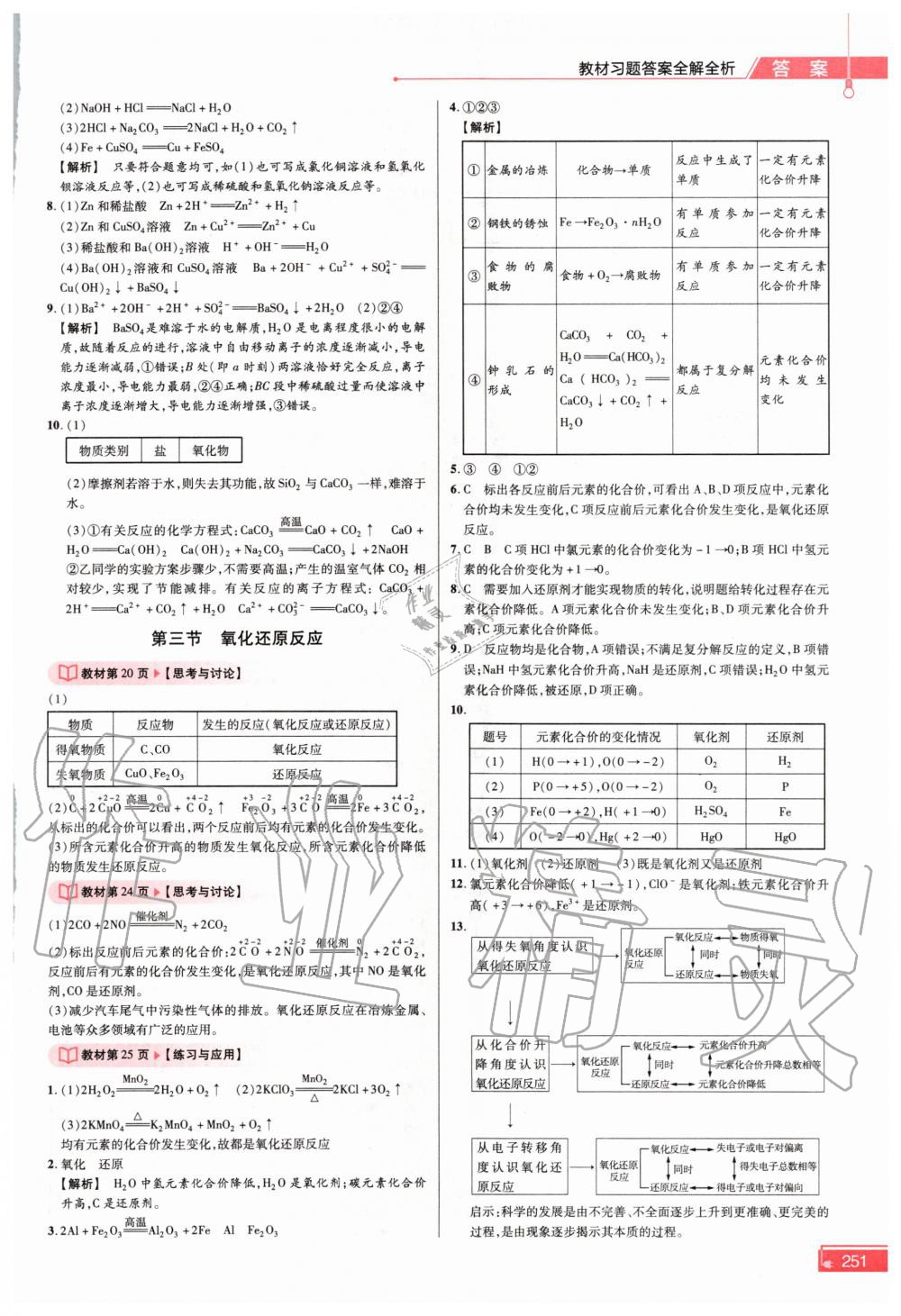 2020年教材課本高中化學(xué)必修第一冊人教版 參考答案第2頁