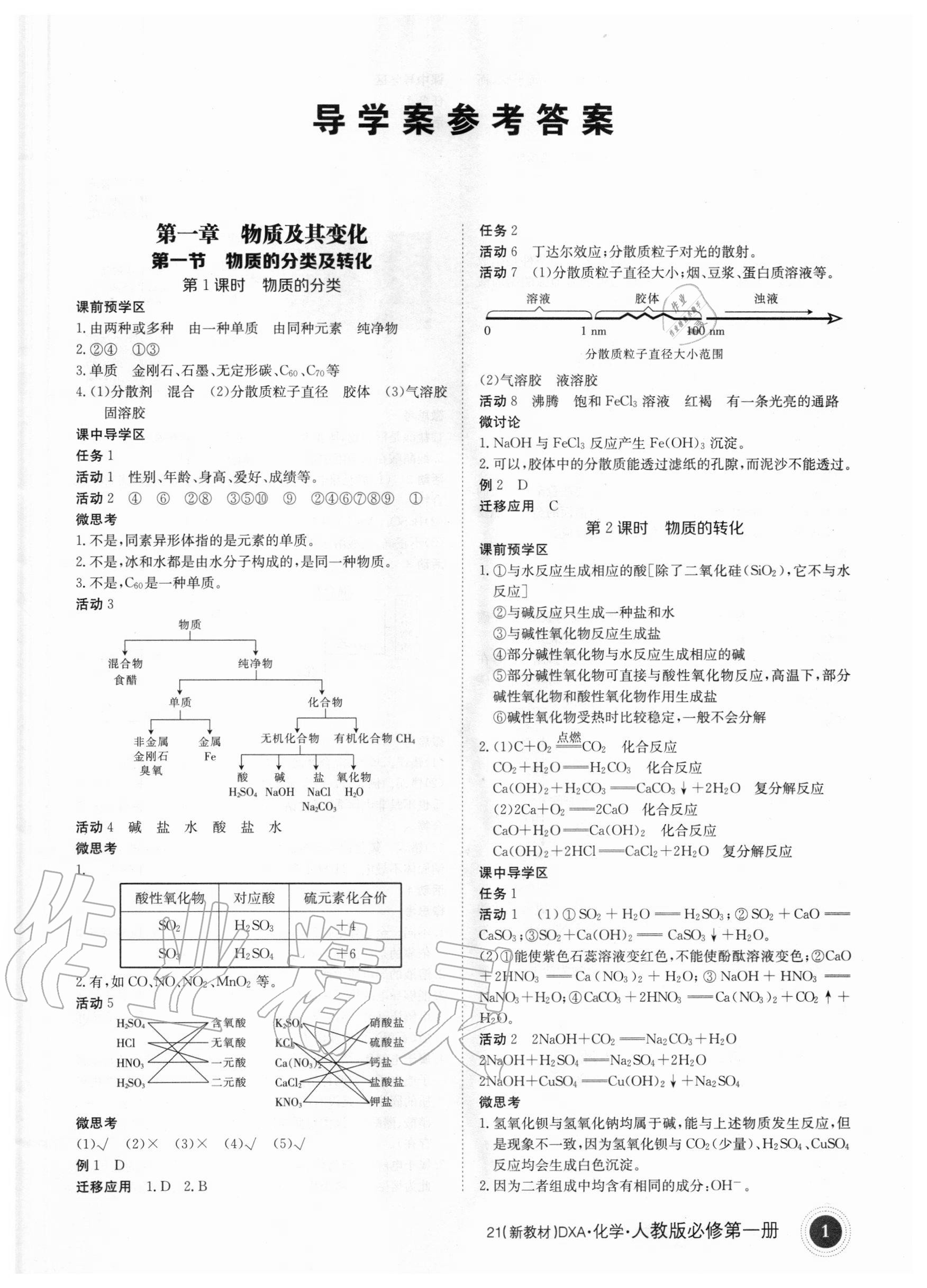 2020年金太阳导学案化学必修第一册人教版 第1页