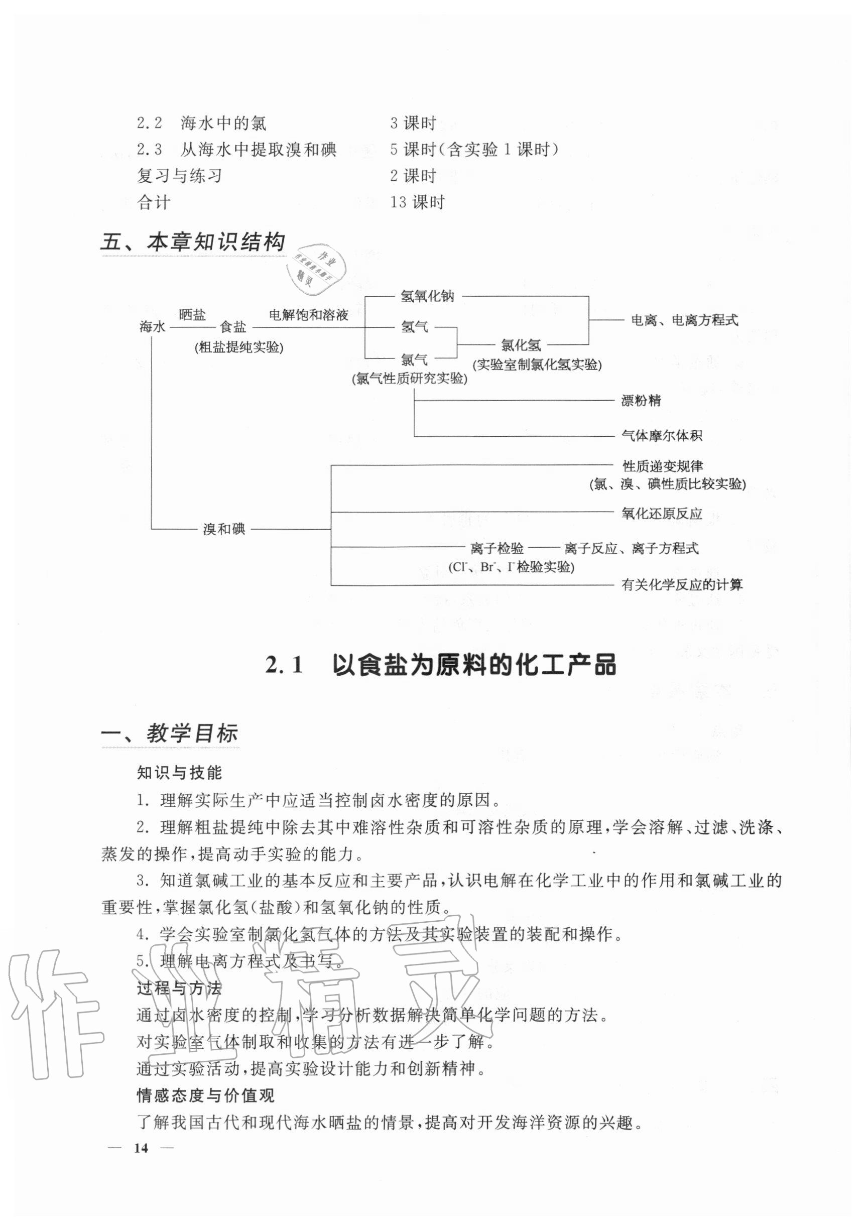 2020年教材課本化學(xué)高中一年級第一學(xué)期 參考答案第14頁