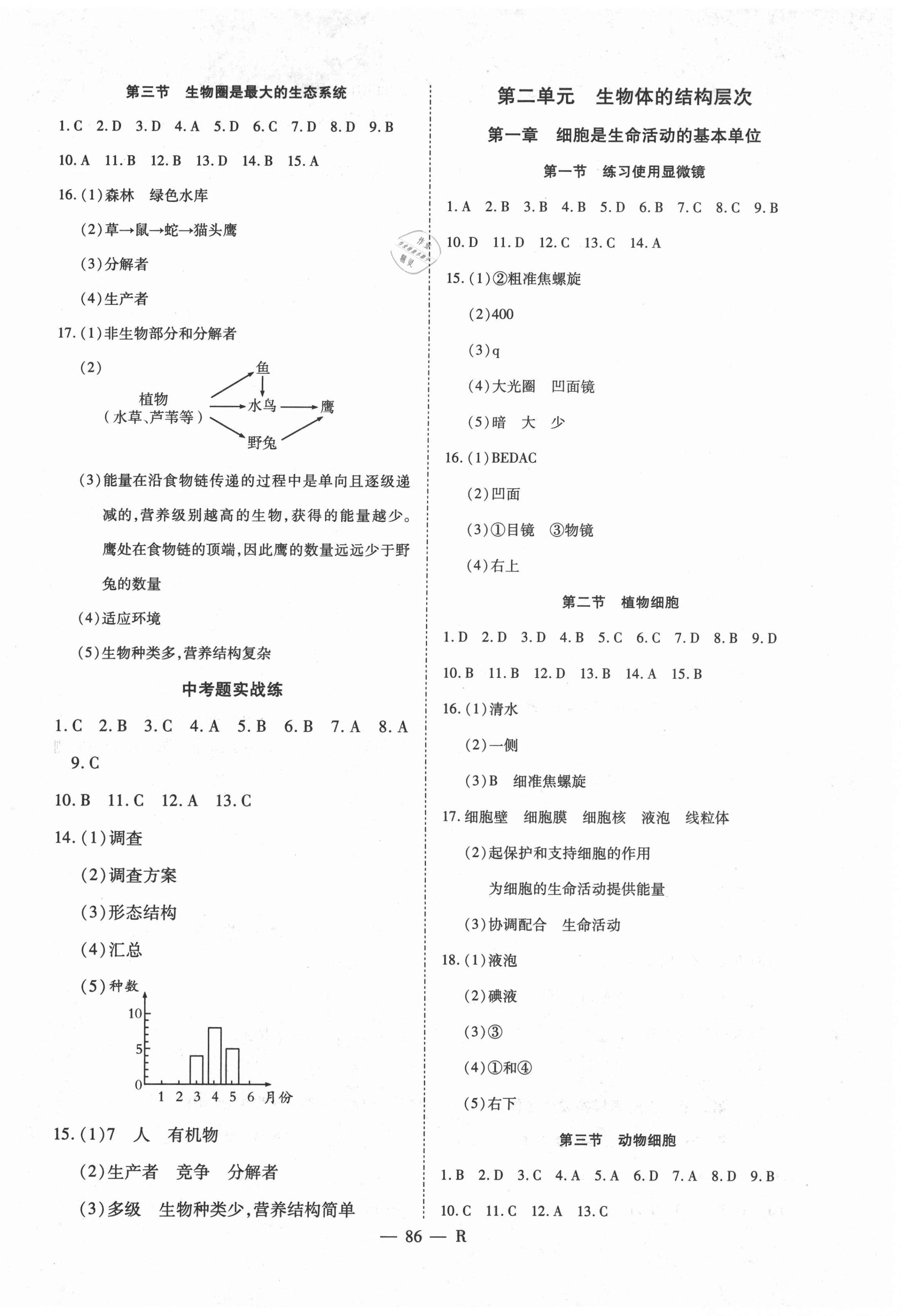 2020年酷特文化領(lǐng)航課堂七年級生物上冊人教版 第2頁