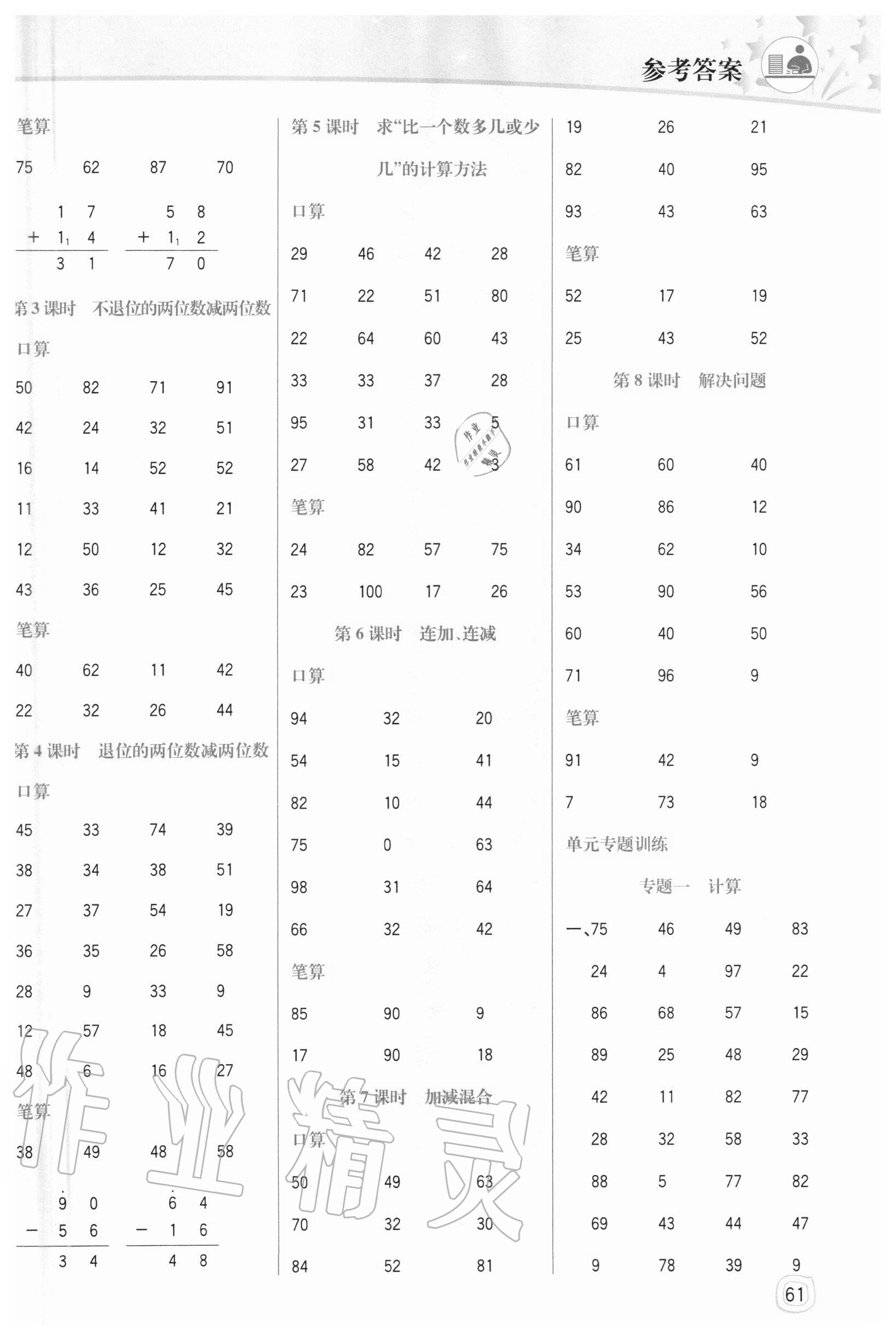 2020年口算心算速算應(yīng)用題二年級(jí)上冊(cè)人教版四川大學(xué)出版社 參考答案第2頁