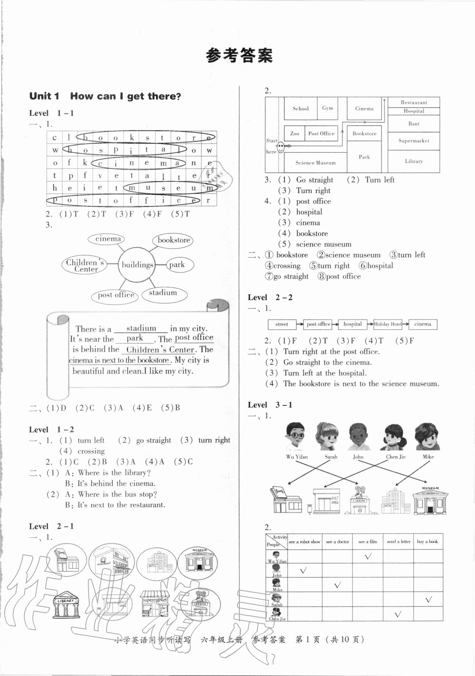 2020年小學英語同步聽讀寫六年級上冊人教PEP版 第1頁