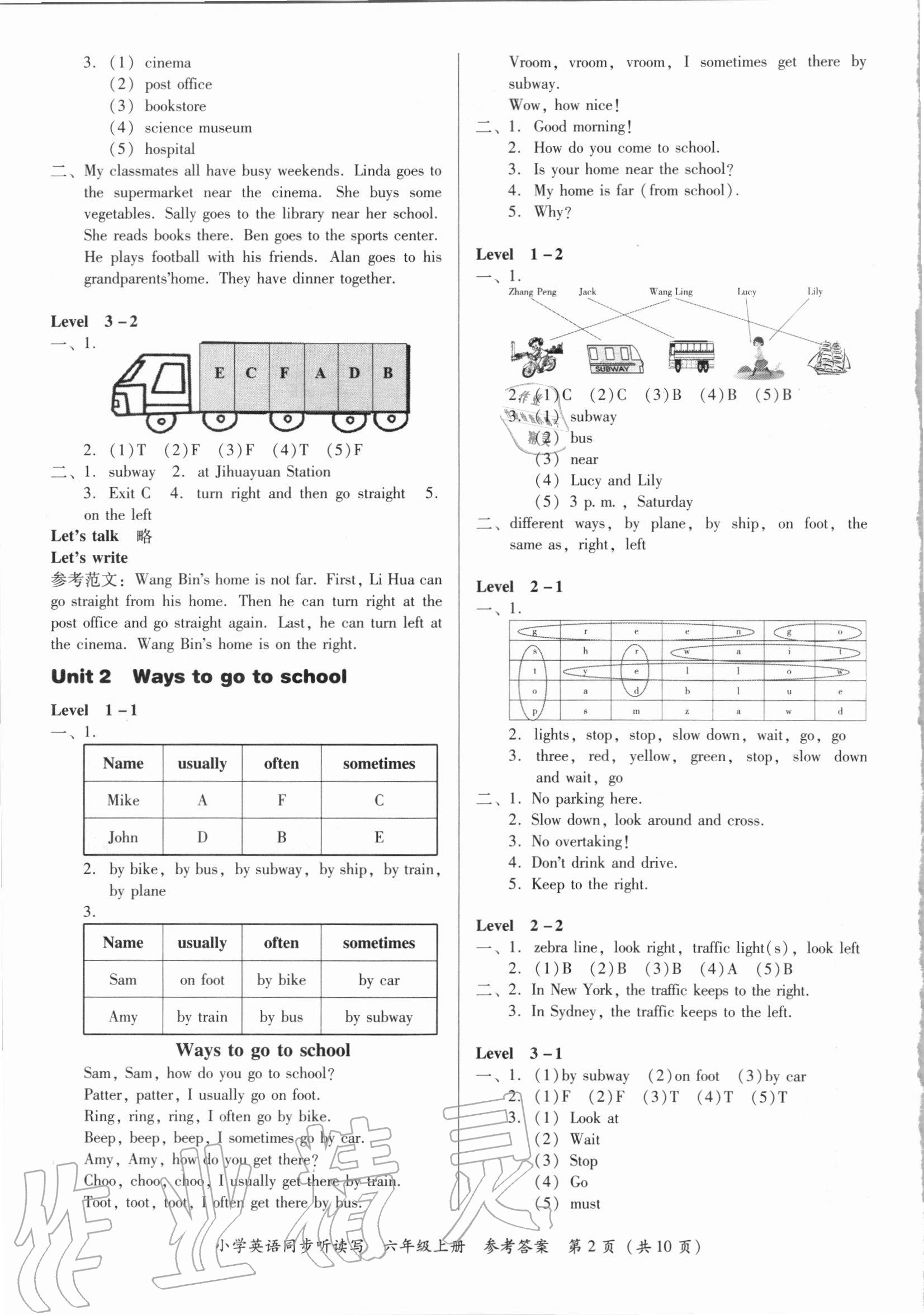 2020年小學英語同步聽讀寫六年級上冊人教PEP版 第2頁