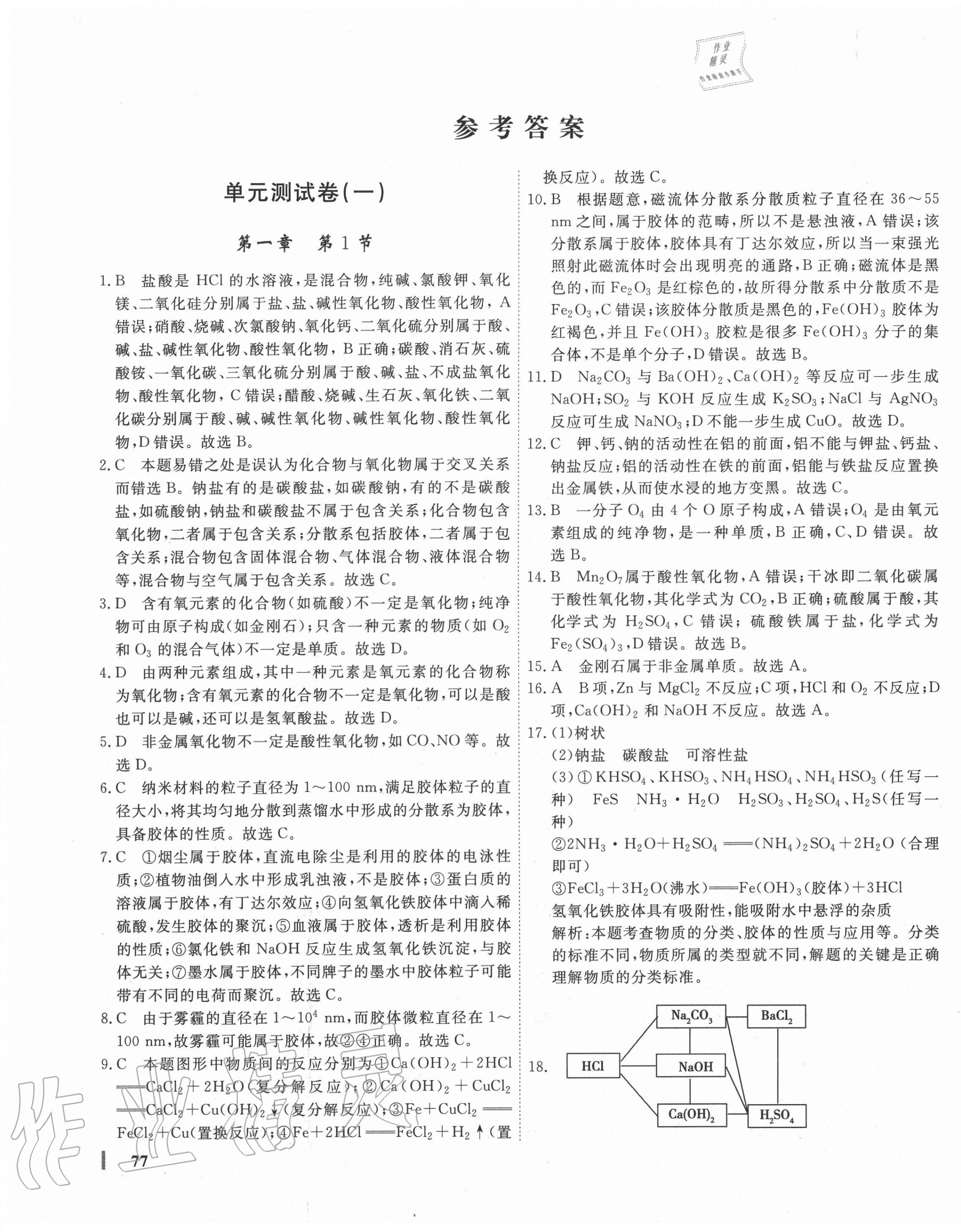 2020年勝券化學(xué)必修第一冊(cè)人教版 第1頁(yè)