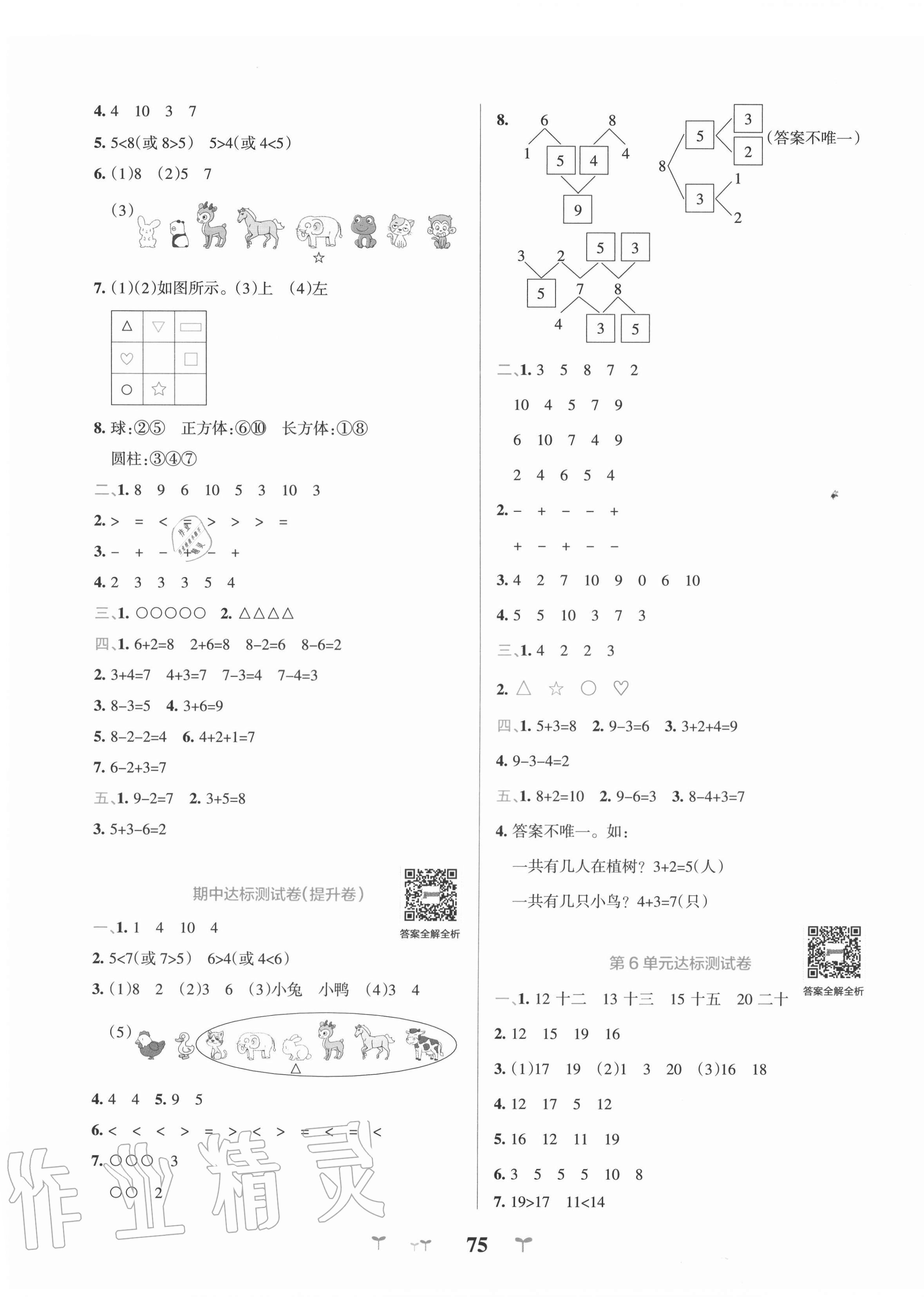 2020年小學學霸沖A卷一年級數學上冊人教版 第3頁