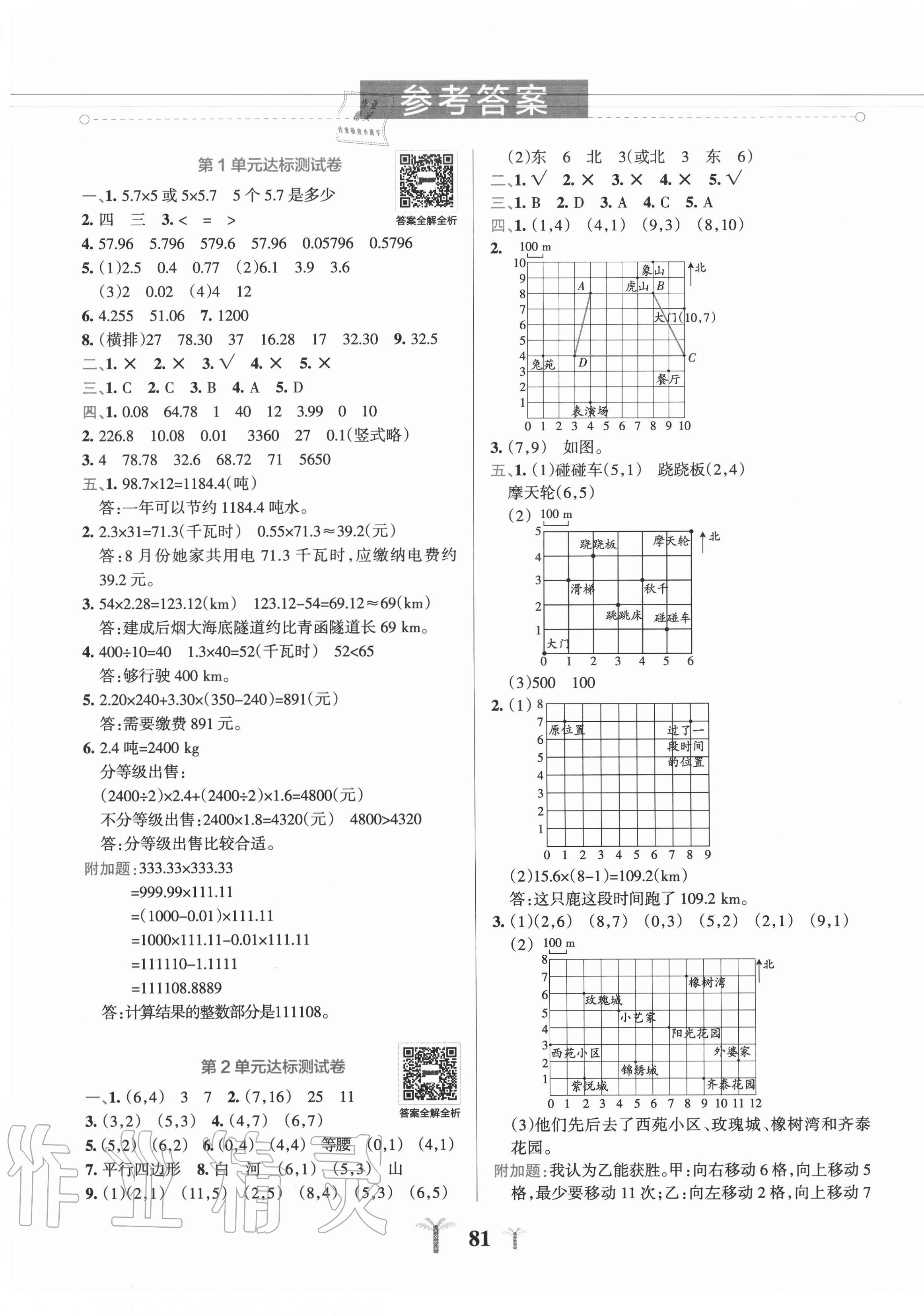 2020年小学学霸冲A卷五年级数学上册人教版 第1页