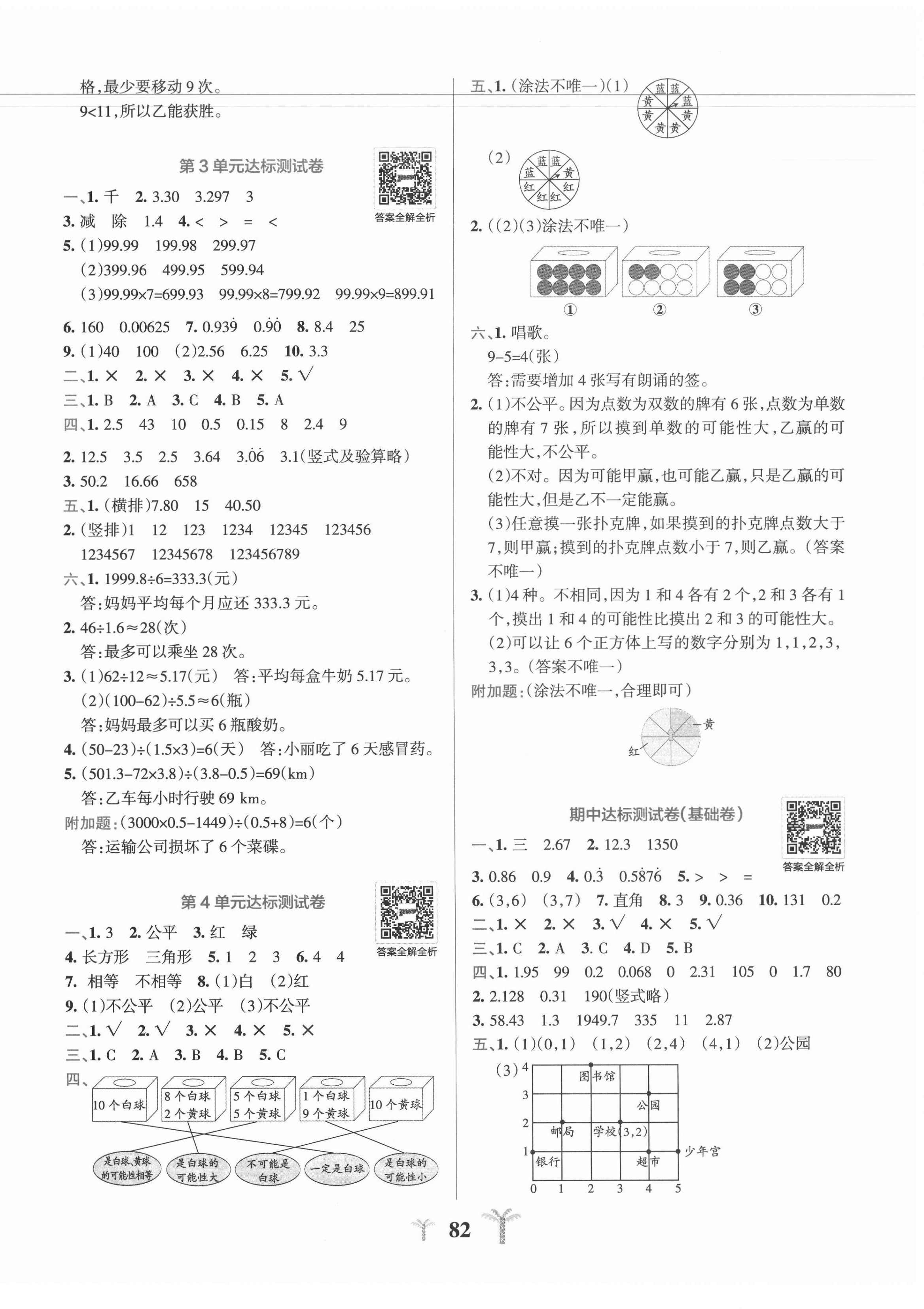 2020年小学学霸冲A卷五年级数学上册人教版 第2页