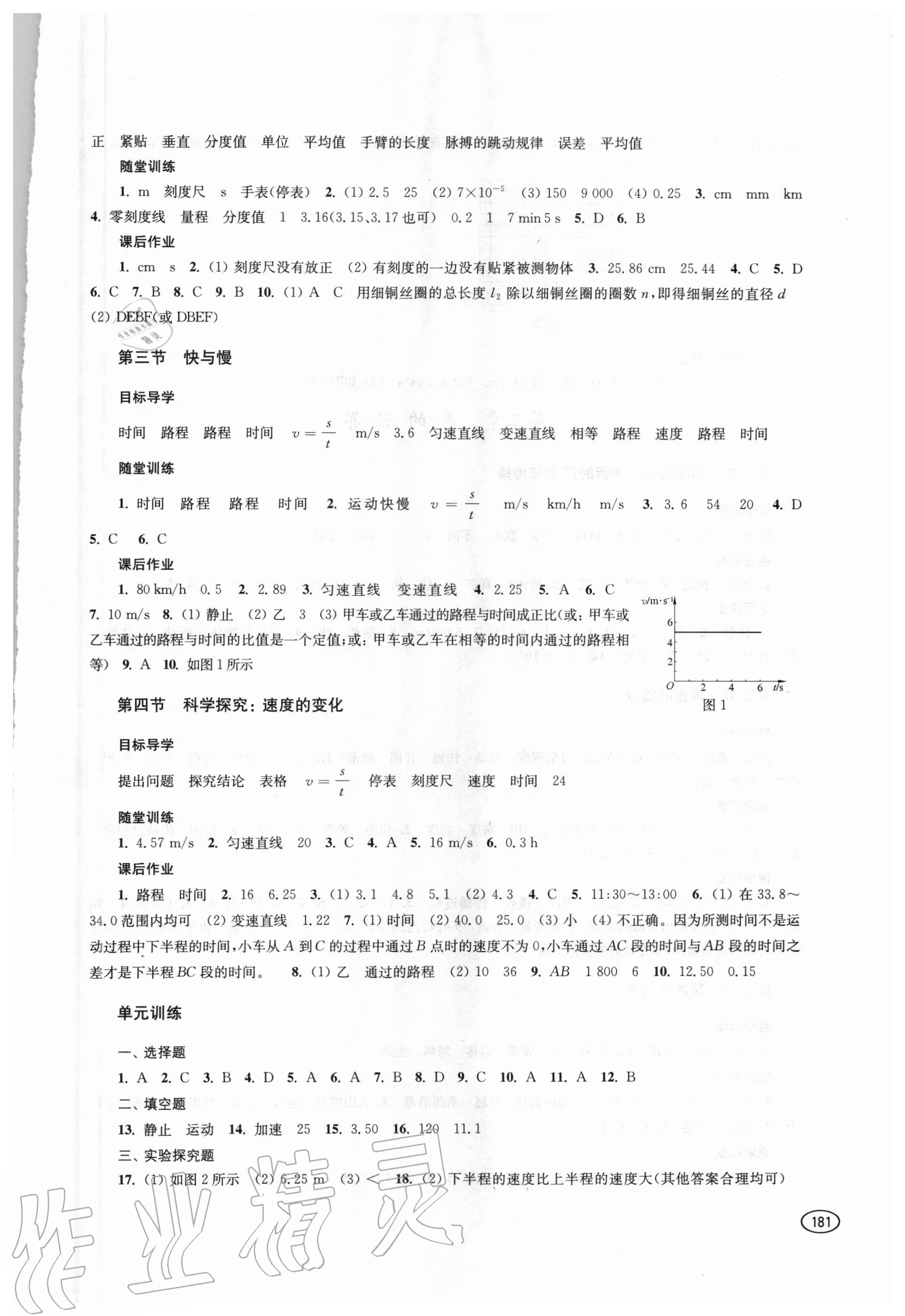 2020年初中同步練習冊八年級物理全一冊滬科版上海科學技術出版社 參考答案第2頁