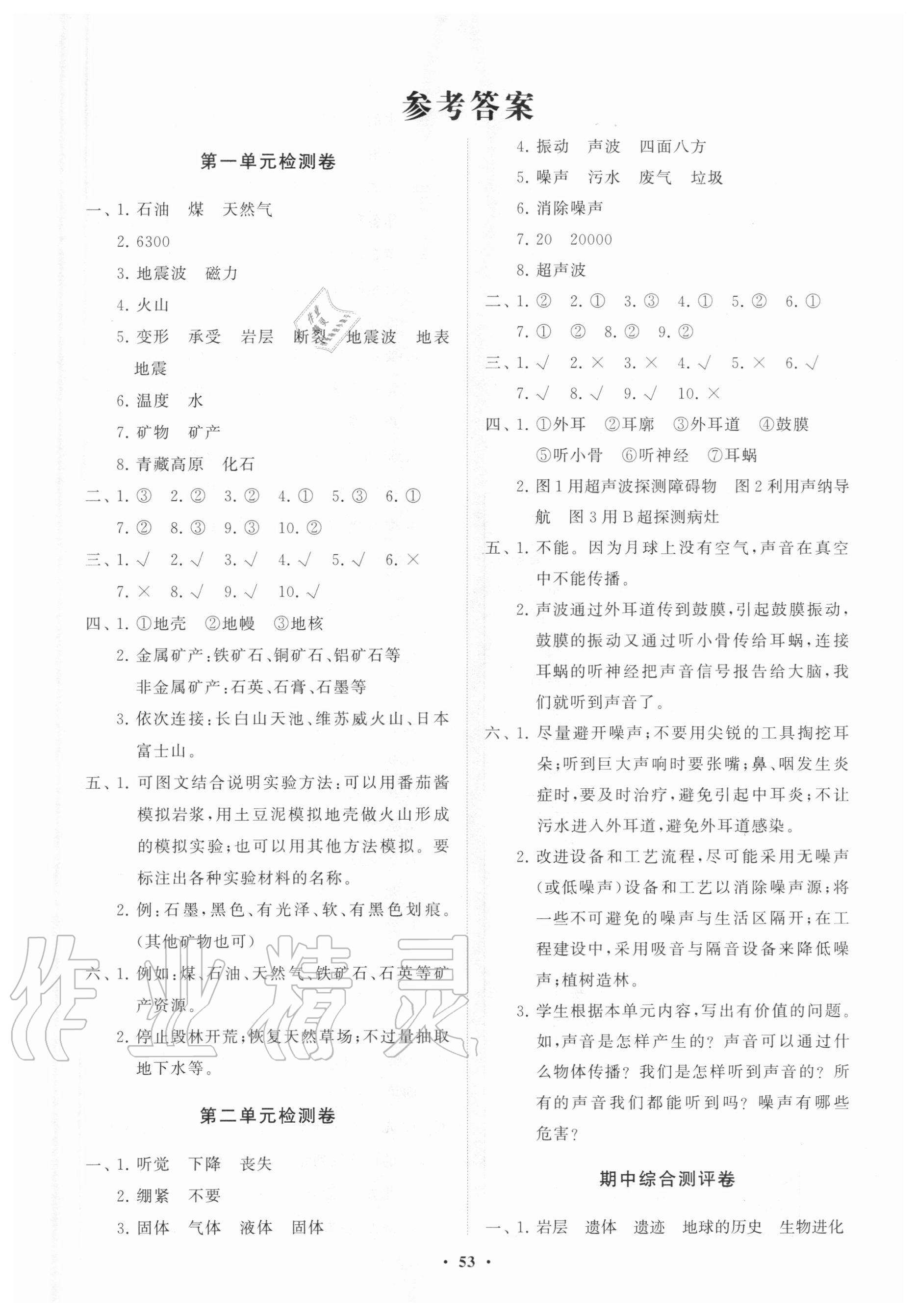 2020年小學(xué)同步練習(xí)冊(cè)分層卷五年級(jí)科學(xué)上冊(cè)青島版 第1頁