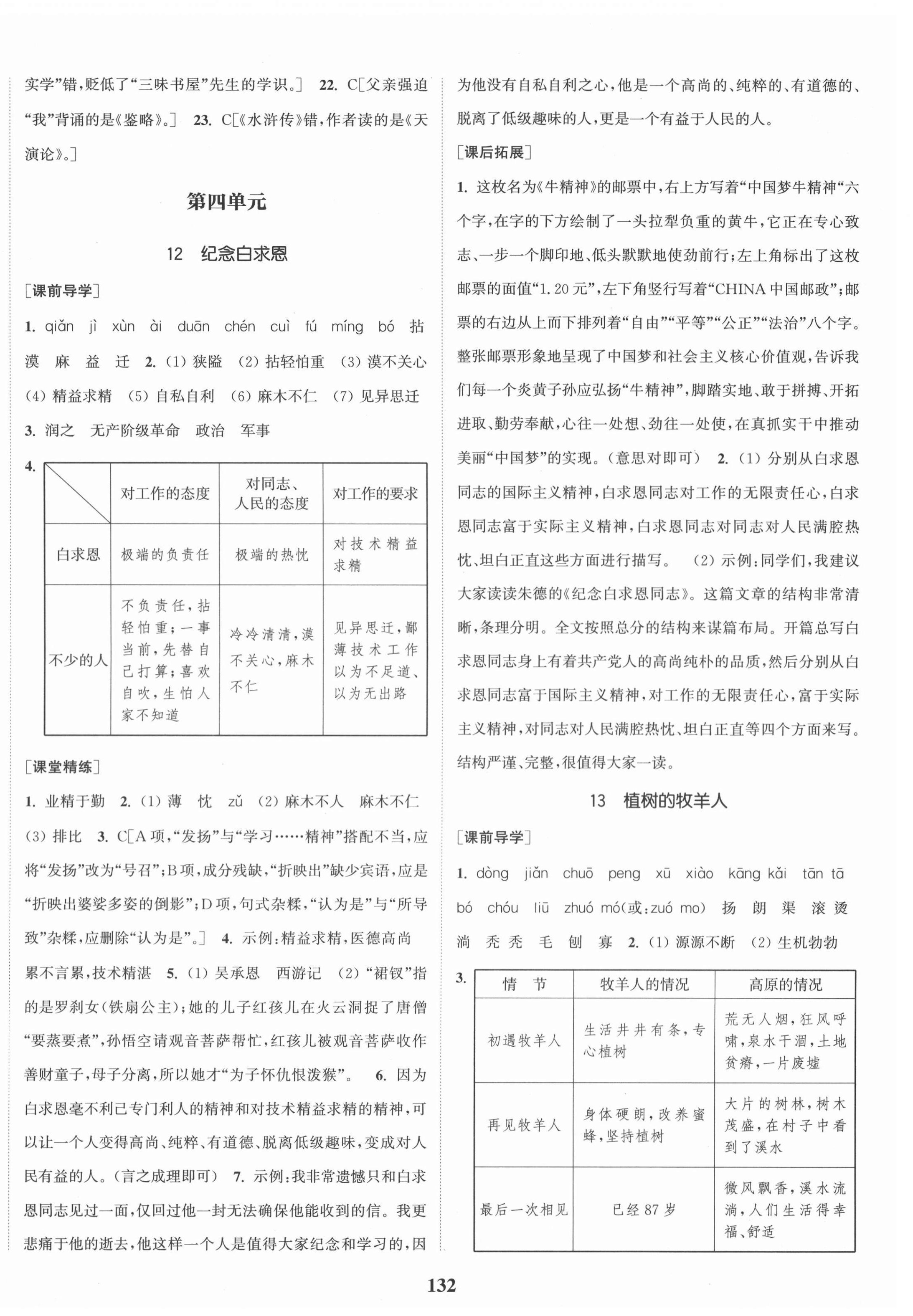 2020年通城學(xué)典課時(shí)作業(yè)本七年級(jí)語(yǔ)文上冊(cè)人教版山西專用 第8頁(yè)