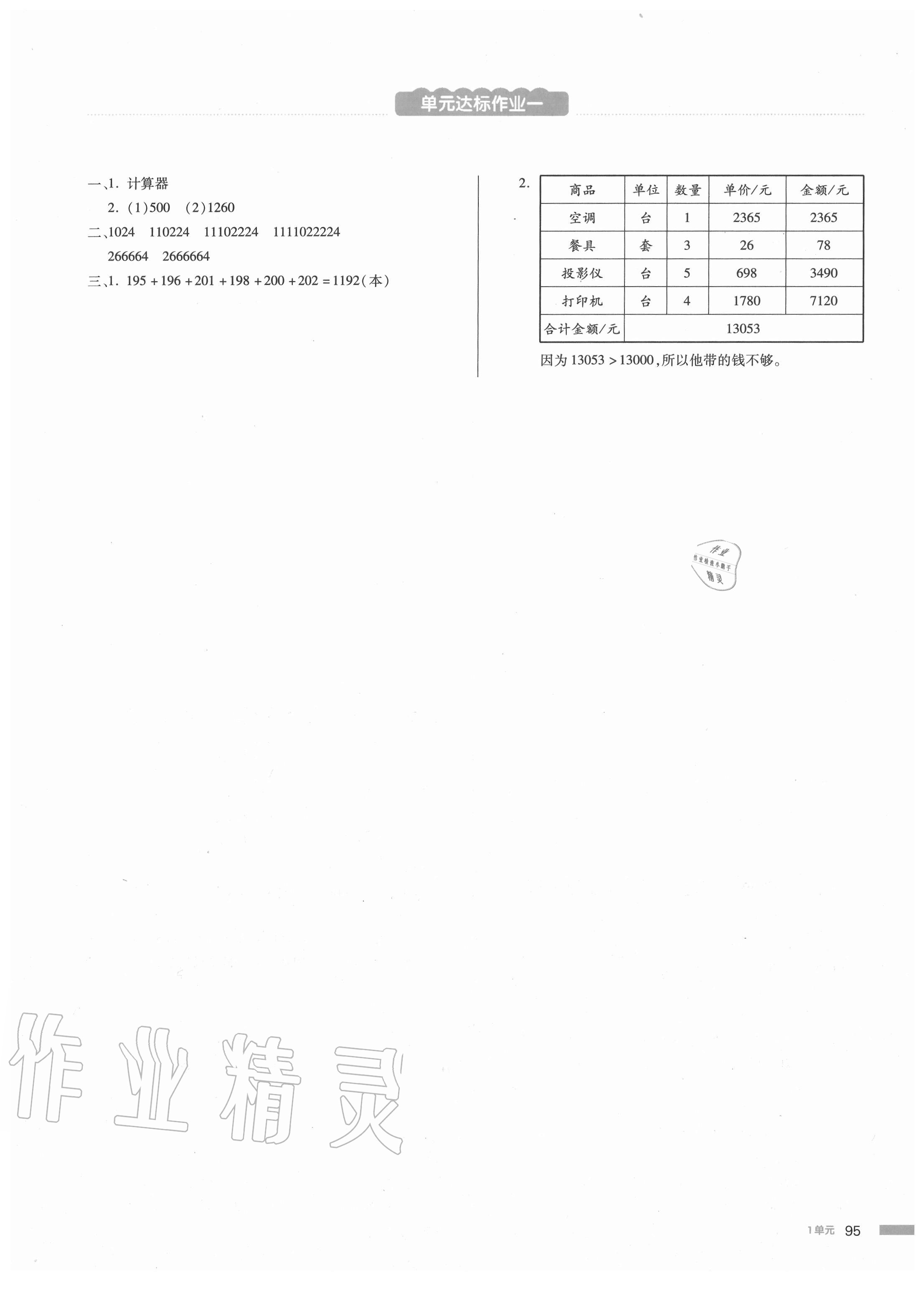 2020年我愛(ài)寫(xiě)作業(yè)小學(xué)數(shù)學(xué)四年級(jí)上冊(cè)青島版54制 參考答案第2頁(yè)