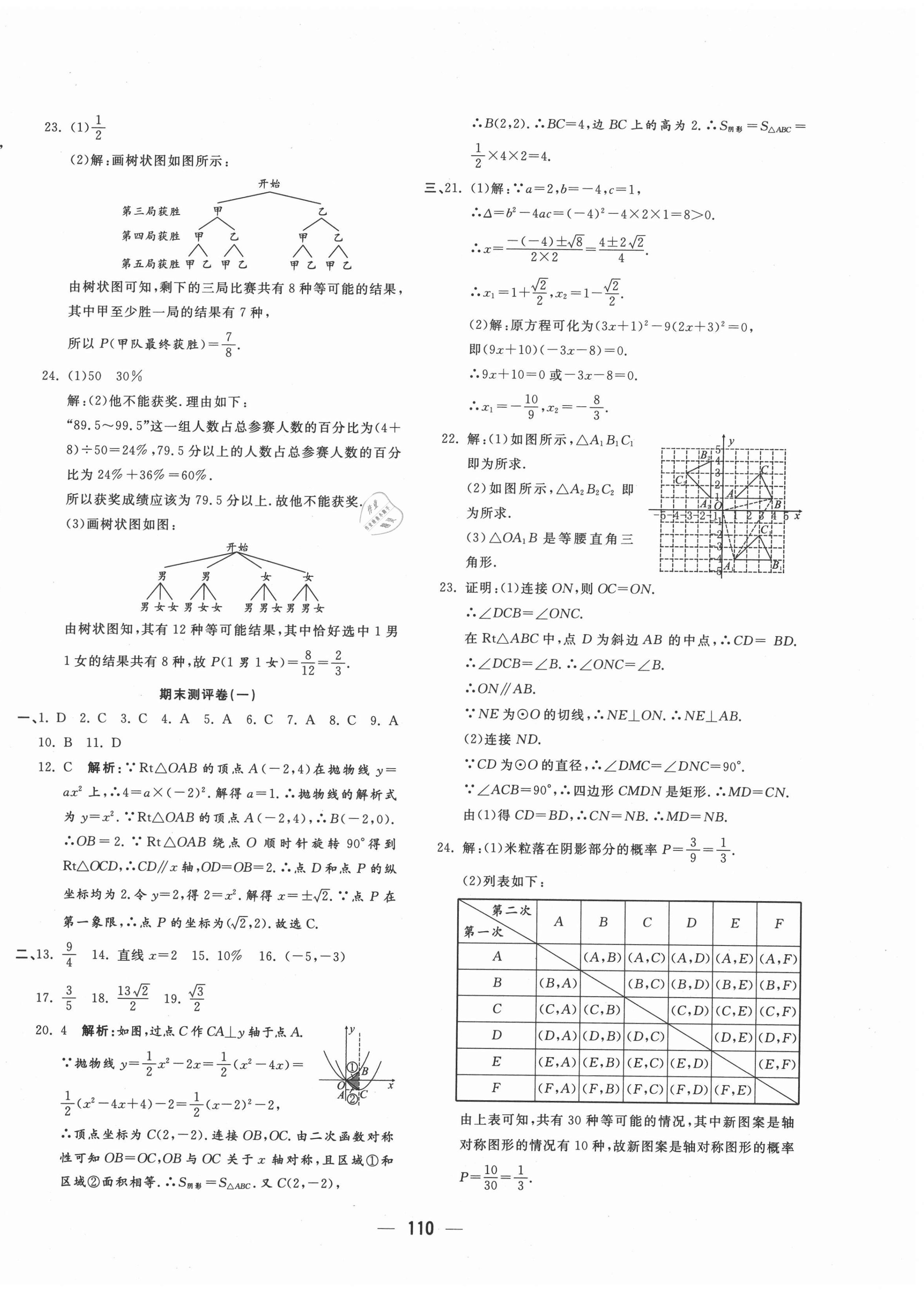 2020年領跑者九年級數學人教版 參考答案第6頁