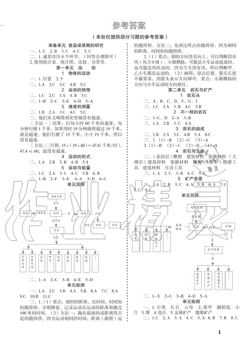 2020年科學探究與鞏固四年級上冊大象版 參考答案第1頁