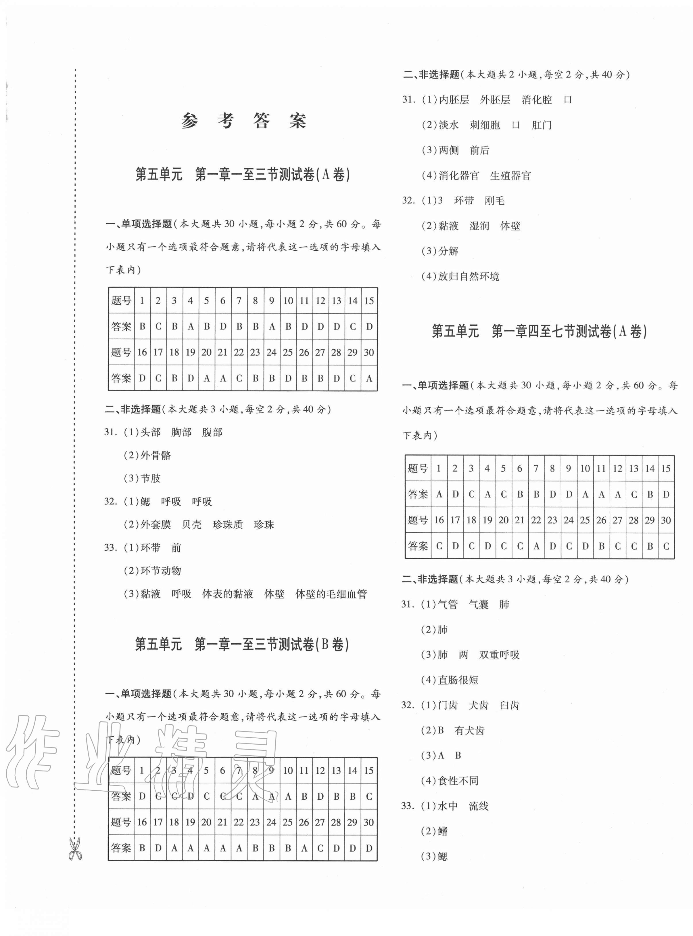 2020年優(yōu)學1+1評價與測試八年級生物上冊人教版 第1頁