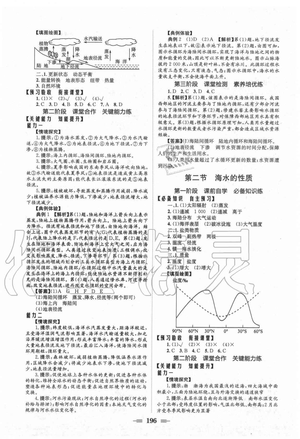 2020年長(zhǎng)江作業(yè)本同步練習(xí)冊(cè)高中地理必修第一冊(cè)人教版 參考答案第6頁(yè)