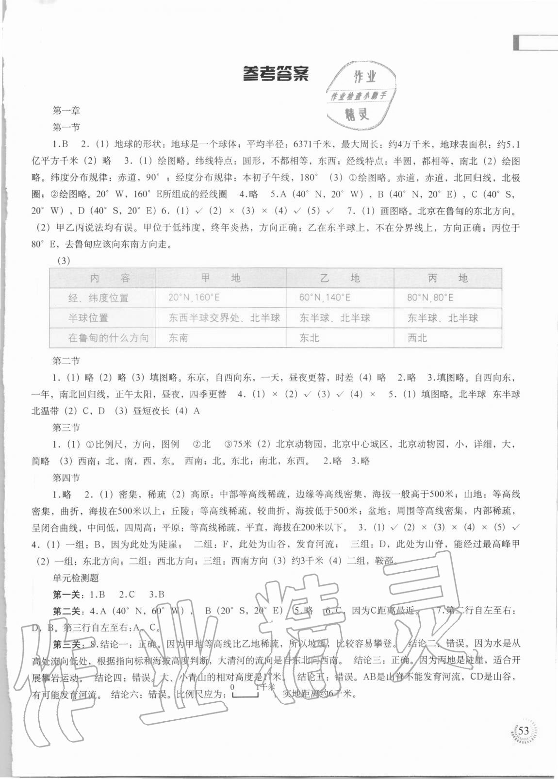 2020年地理填充图册七年级上册人教版中国地图出版社 第1页