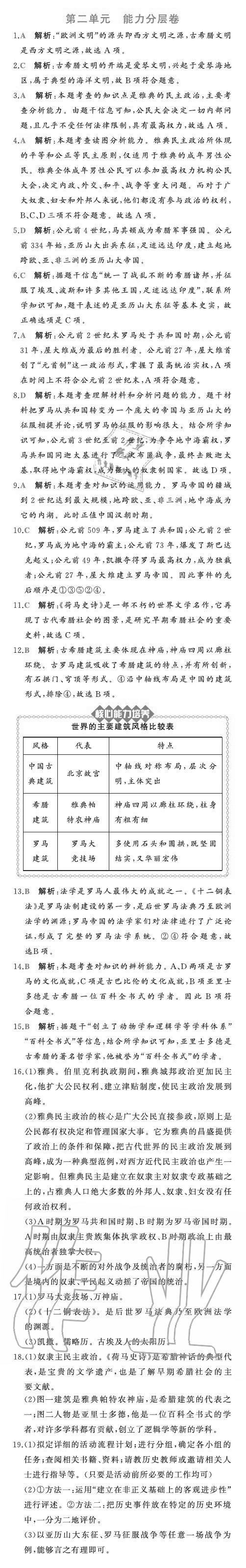 2020年陽(yáng)光課堂質(zhì)監(jiān)天津單元檢測(cè)卷九年級(jí)歷史上冊(cè)人教版 參考答案第2頁(yè)