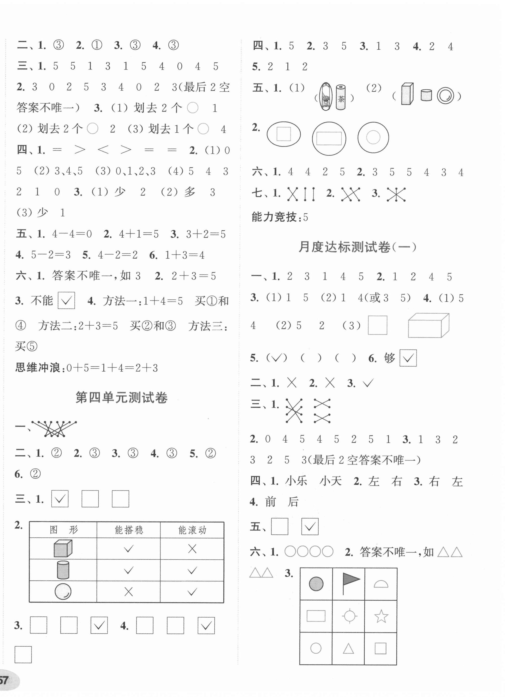 2020年通城學(xué)典卷典一年級(jí)數(shù)學(xué)上冊(cè)人教版 第2頁(yè)