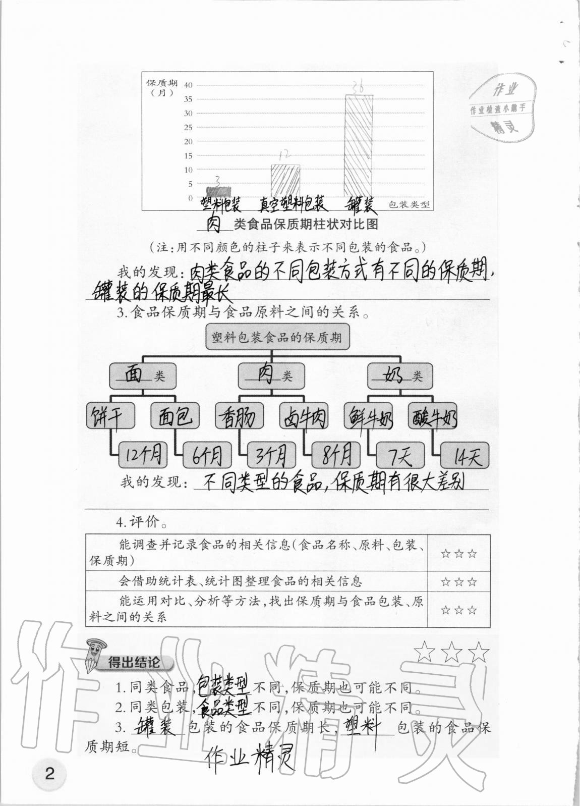 2020年学生活动手册四年级科学上册大象版 参考答案第2页