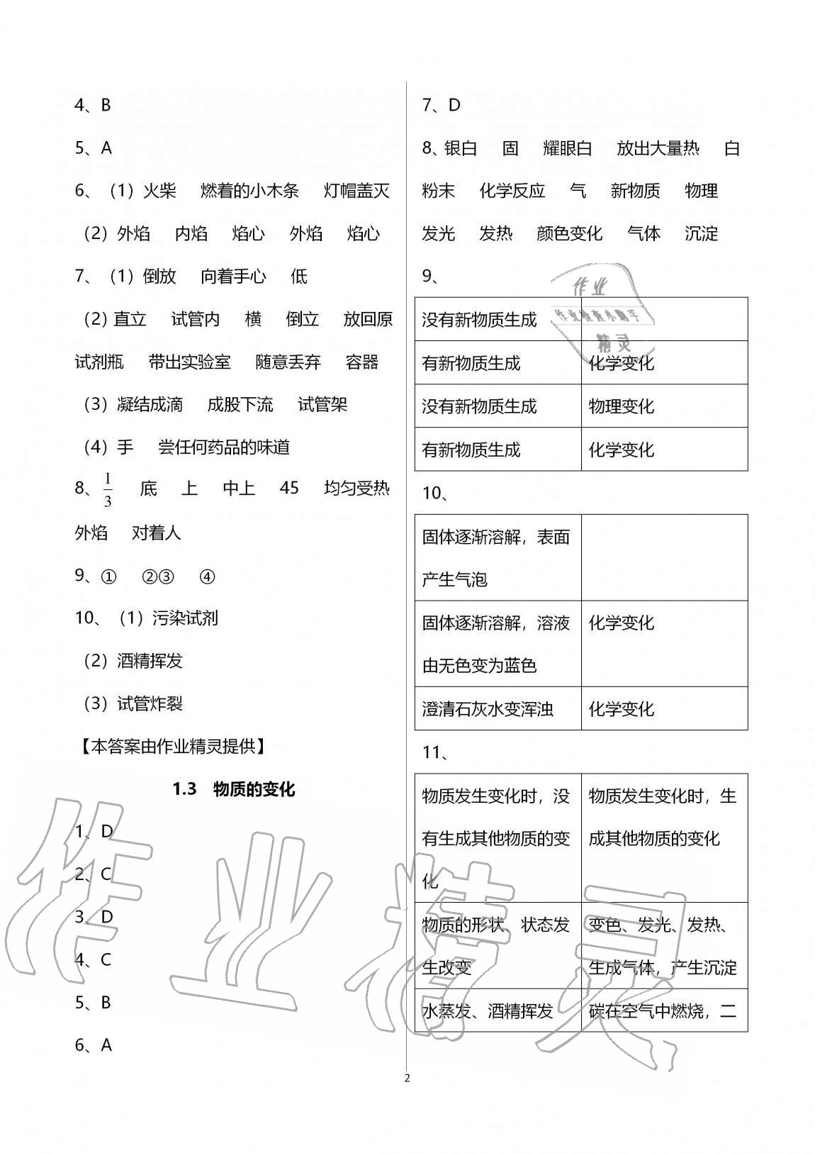 2020年學(xué)習(xí)之友九年級(jí)化學(xué)全一冊(cè)科粵版 參考答案第2頁(yè)