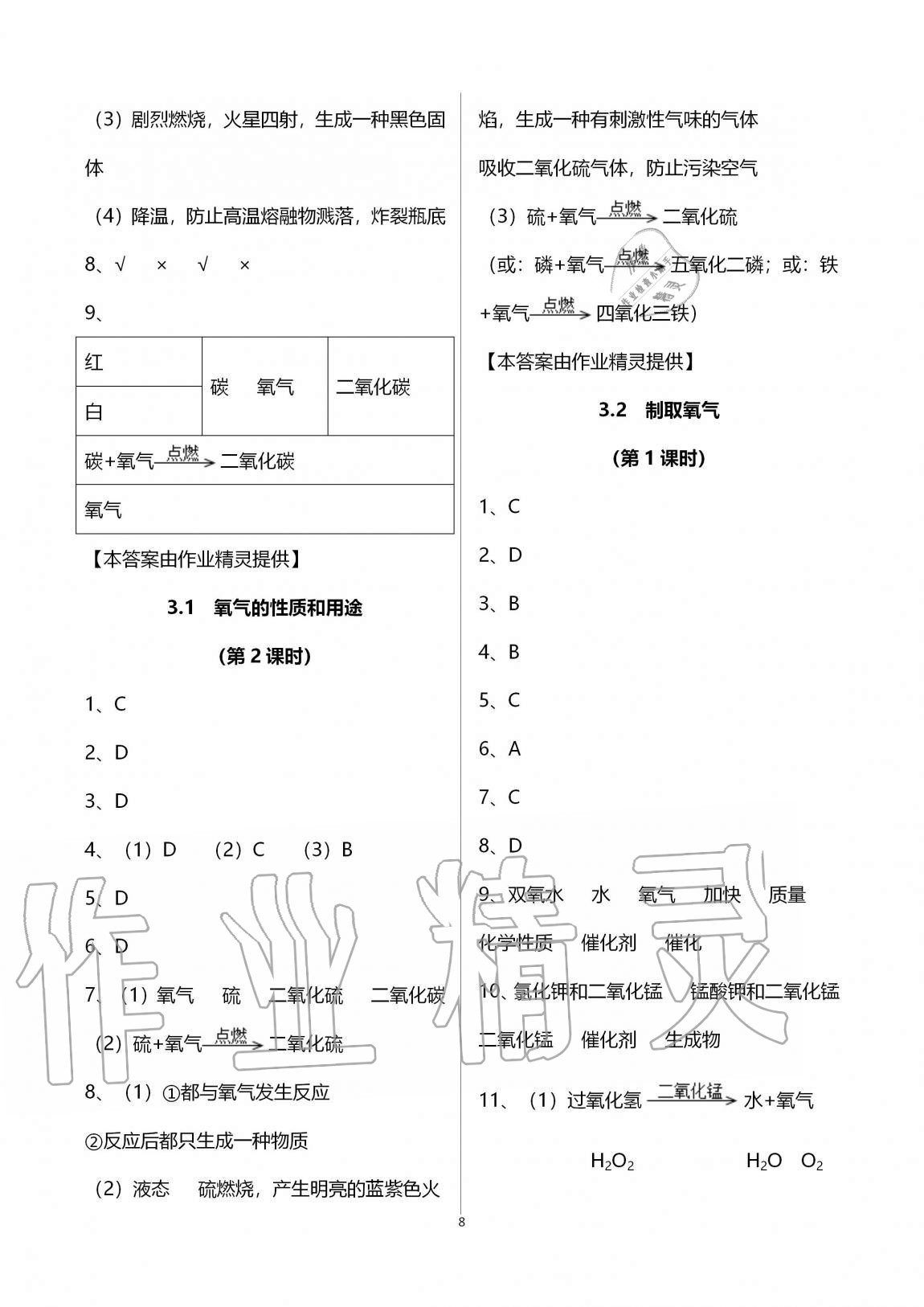 2020年學(xué)習(xí)之友九年級化學(xué)全一冊科粵版 參考答案第8頁