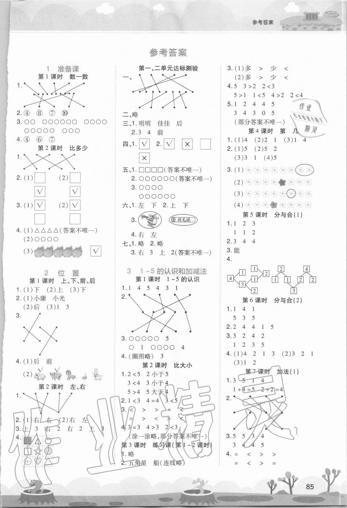 2020年開學(xué)了口算筆算天天練一年級數(shù)學(xué)上冊人教版 第1頁