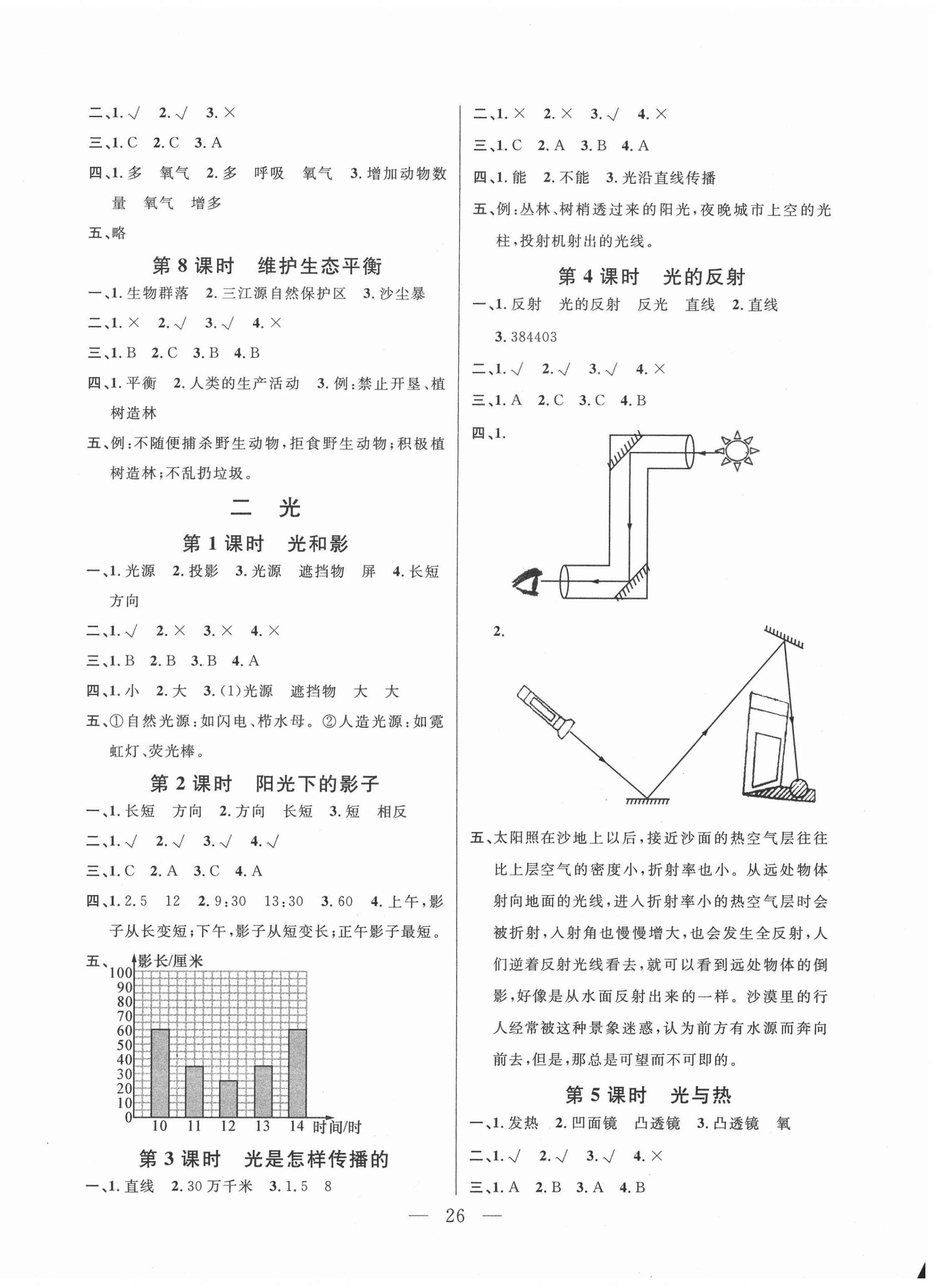 2020年陽光作業(yè)本課時(shí)天天練五年級科學(xué)上冊教科版 參考答案第2頁