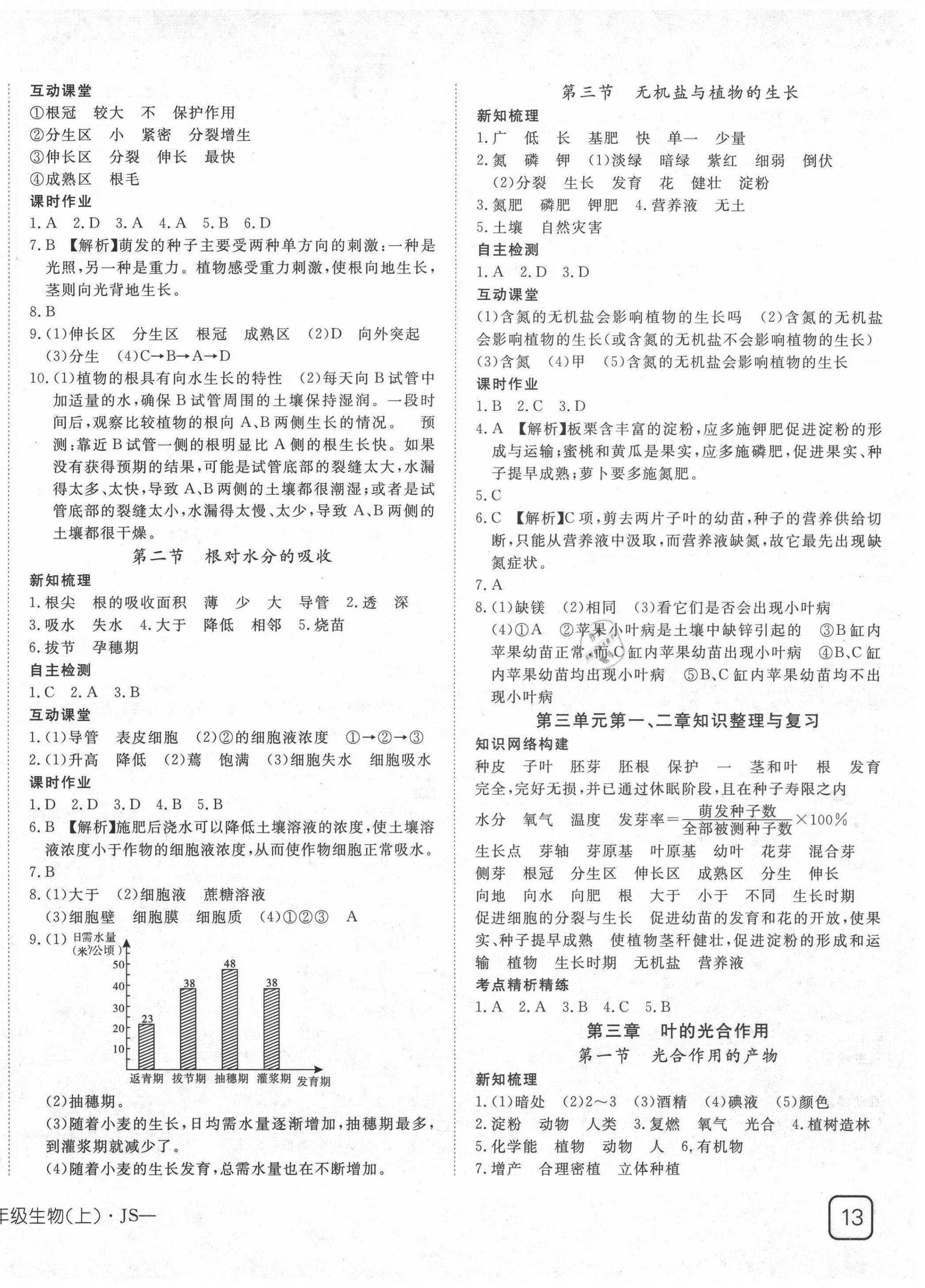 2020年探究在線高效課堂八年級(jí)生物上冊(cè)冀少版 第2頁(yè)